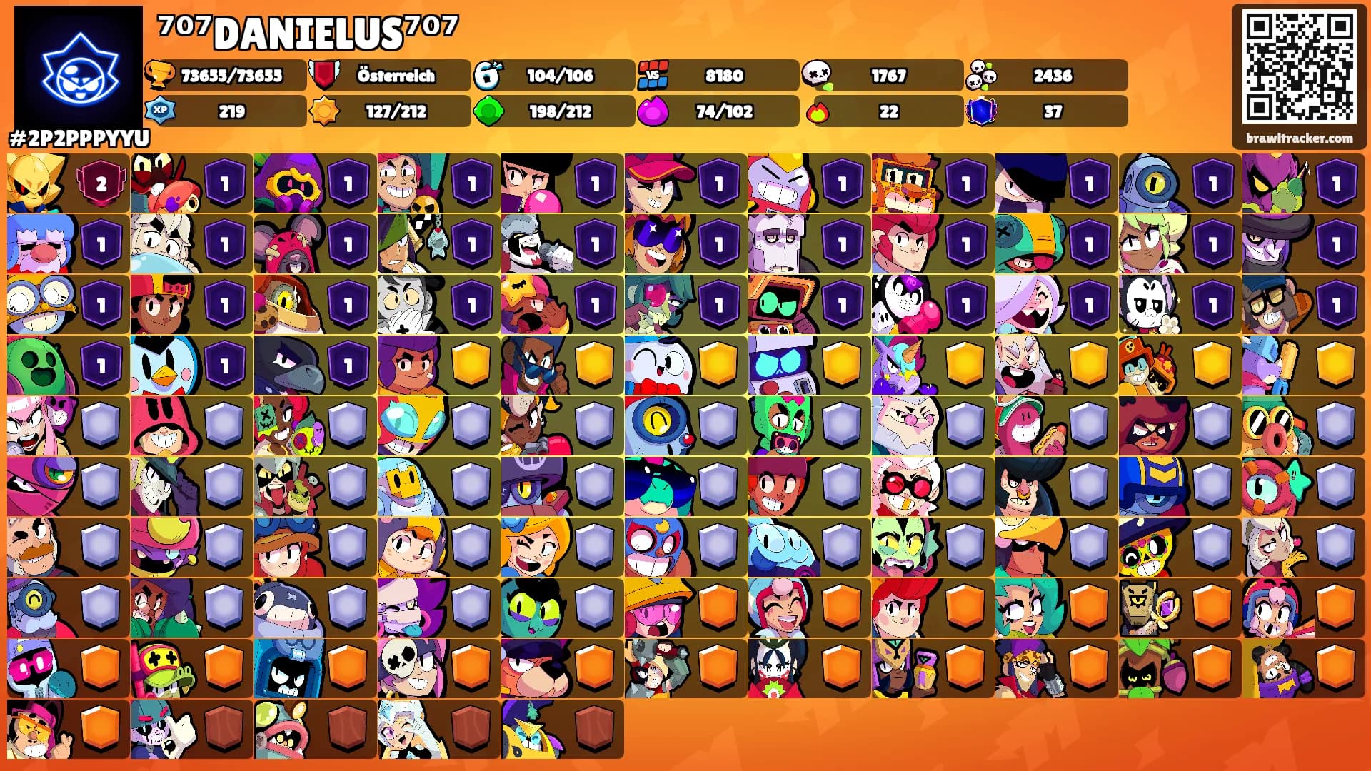 ⁷⁰⁷DANIELUS⁷⁰⁷'s Ranks