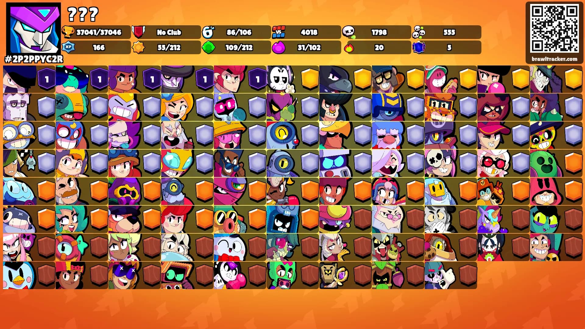 ???'s Ranks