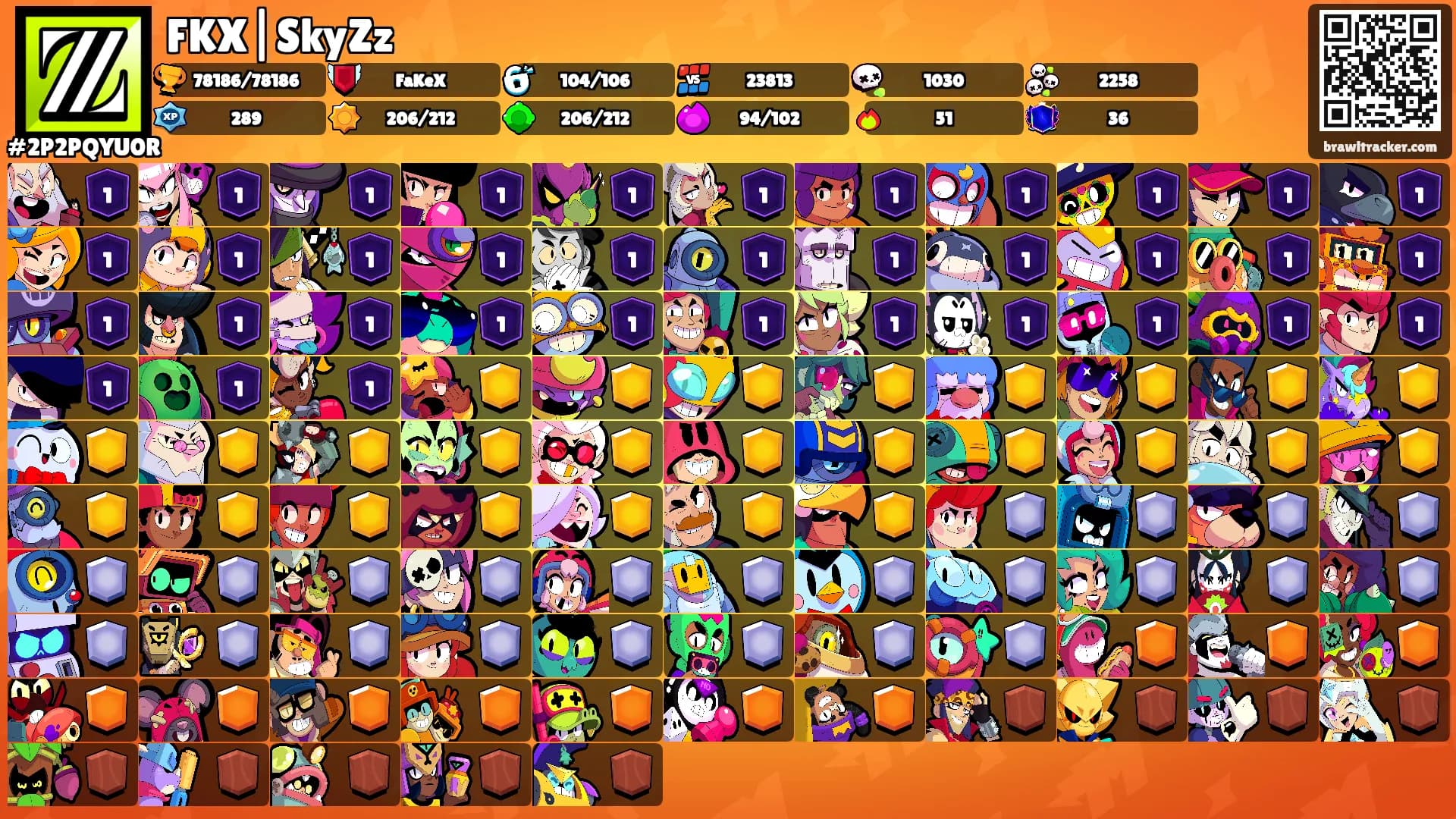 FKX|SkyZz's Ranks