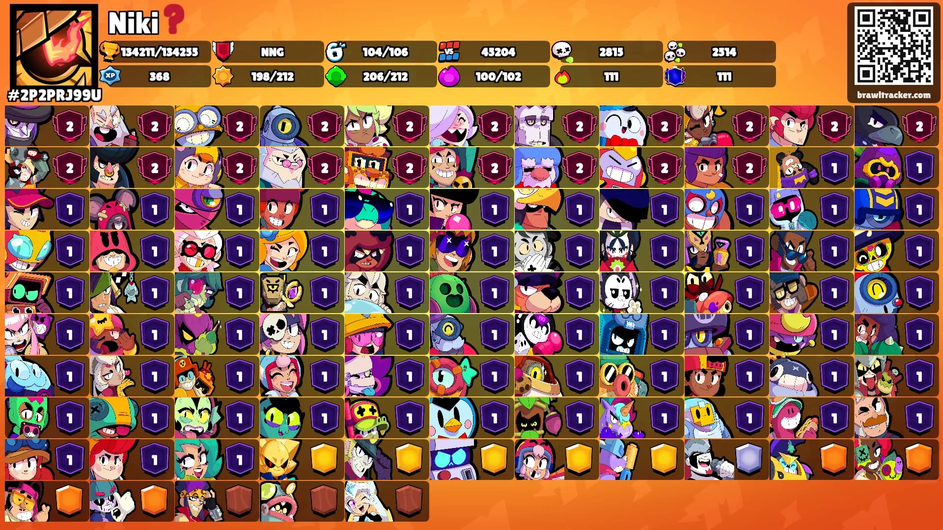 Niki❓'s Ranks