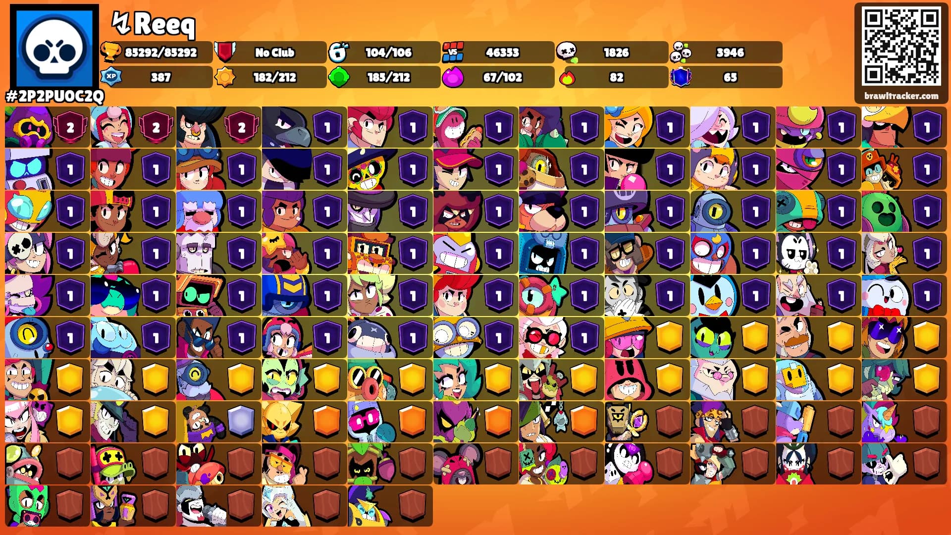 ↯Reeq's Ranks