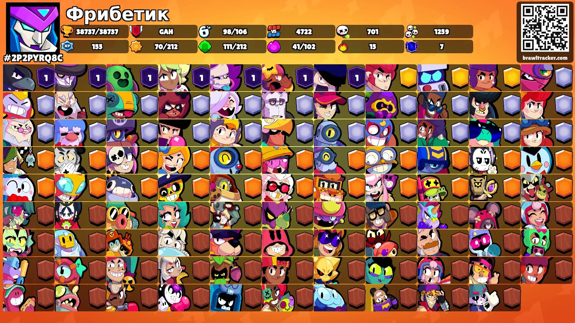 Фрибетик's Ranks