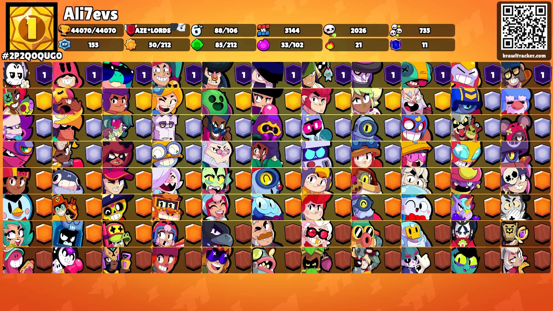 Ali7evs's Ranks