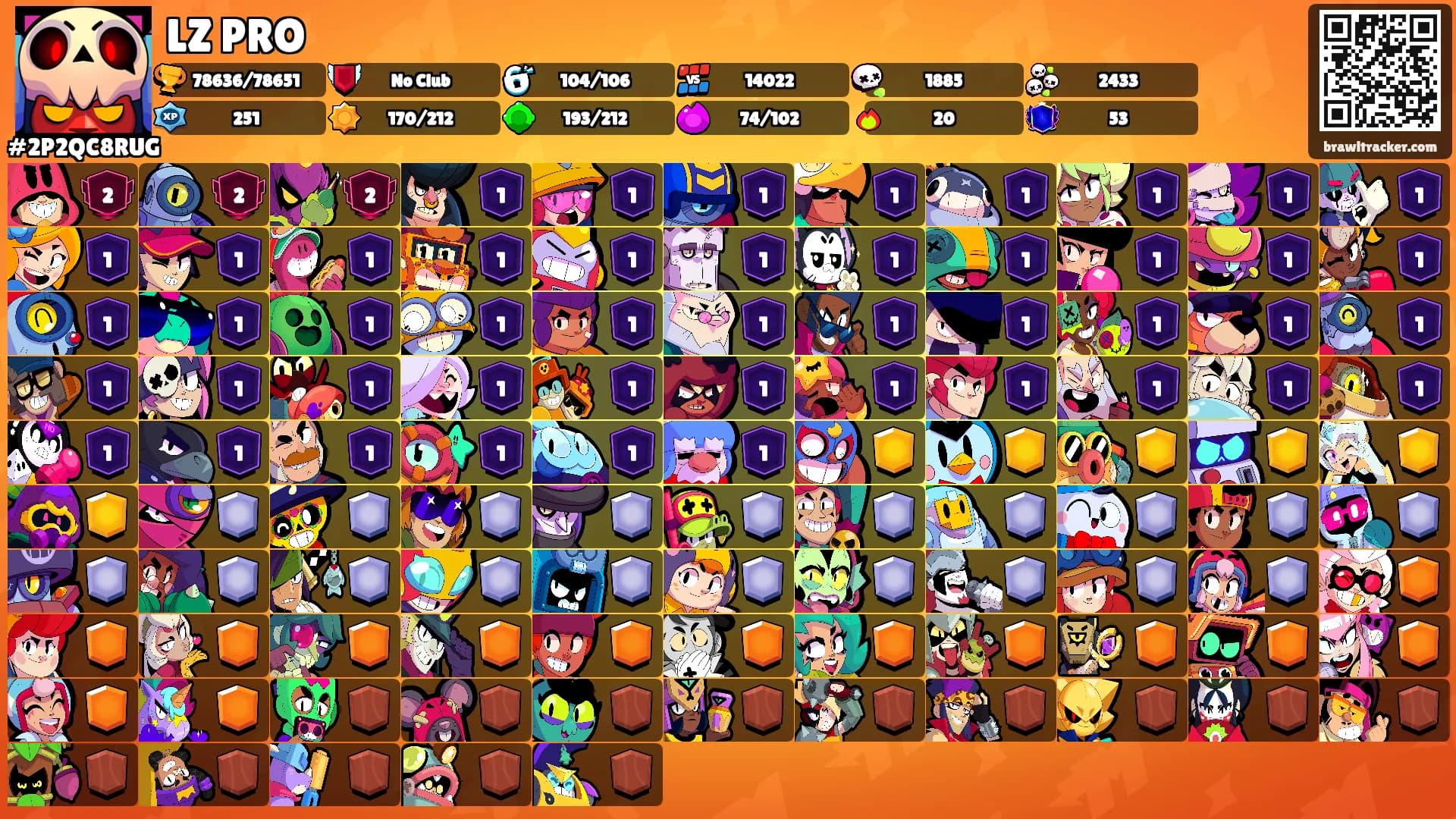 LZ PRO's Ranks