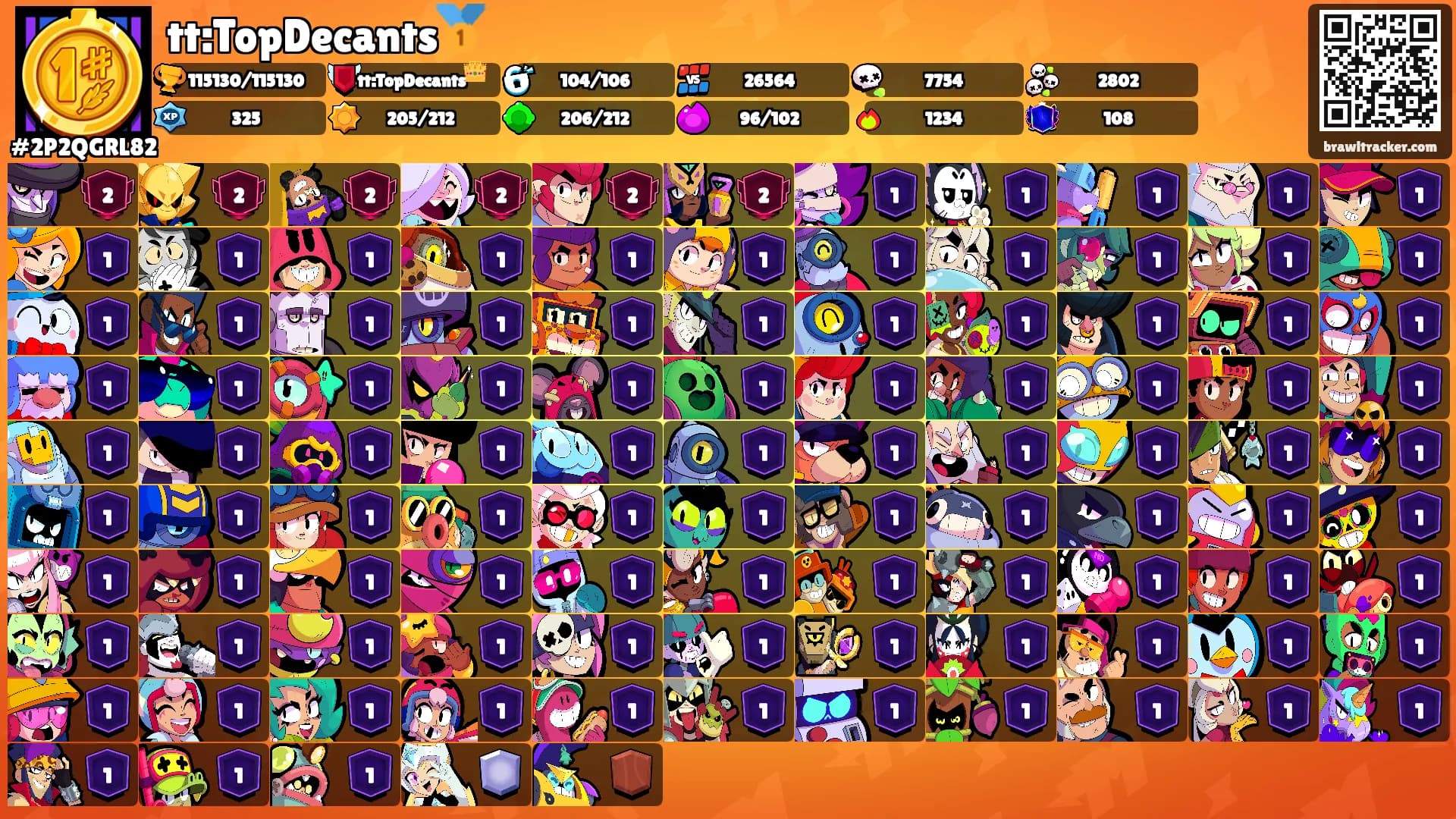 tt:TopDecants🥇's Ranks