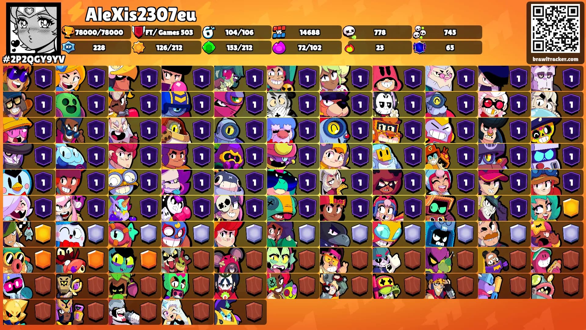 ⚡AleXis2307eu⚡'s Ranks