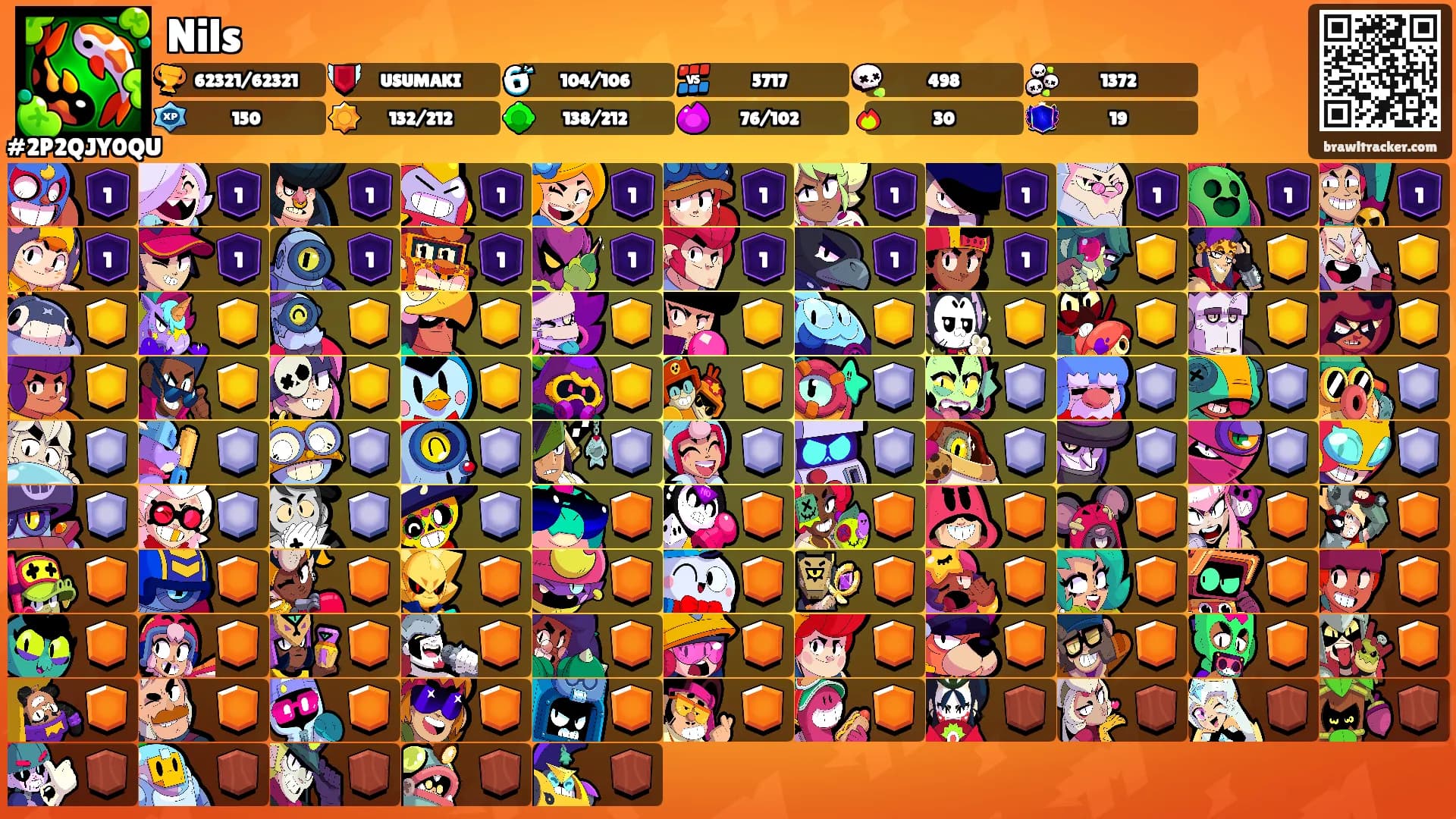 Nils's Ranks