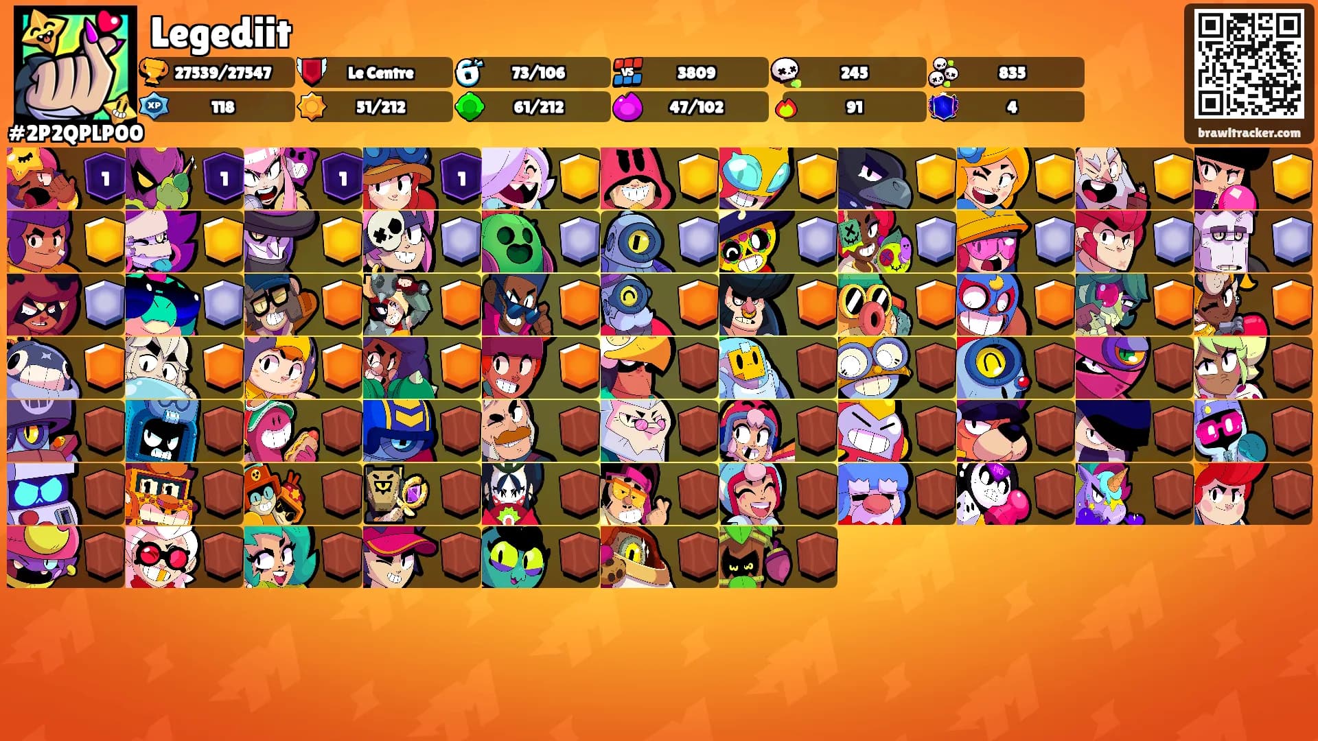 Legediit's Ranks