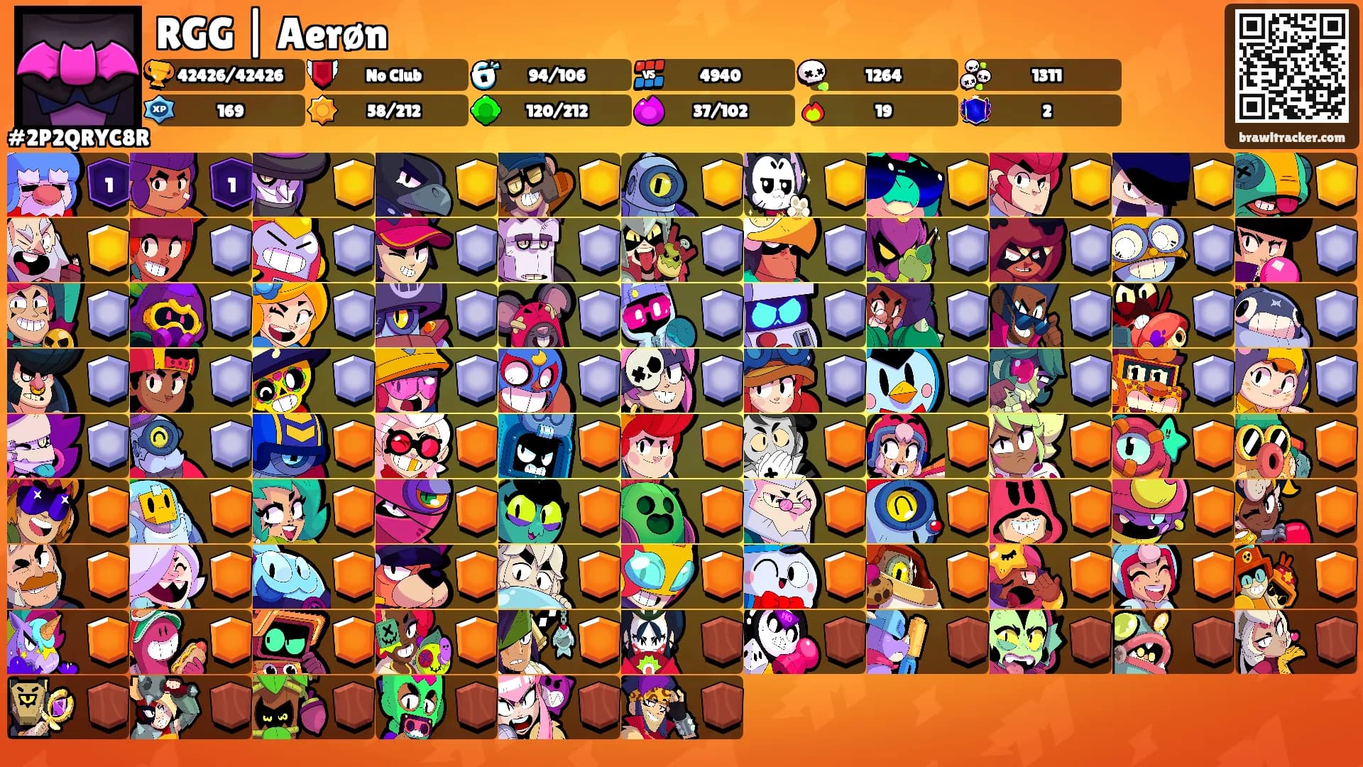 RGG | Aerøn's Ranks
