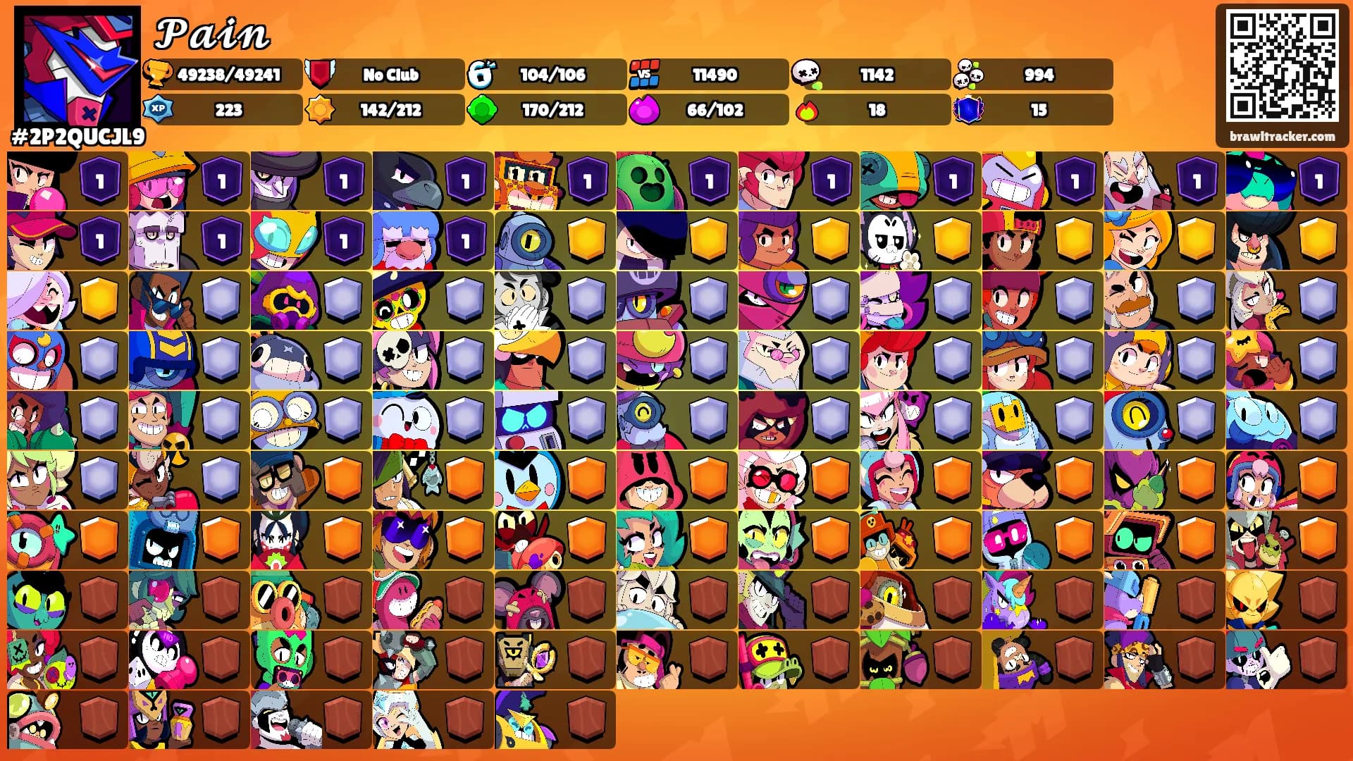 𝓟𝓪𝓲𝓷's Ranks