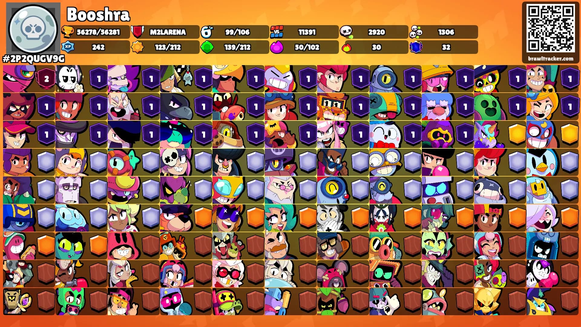 Booshra's Ranks