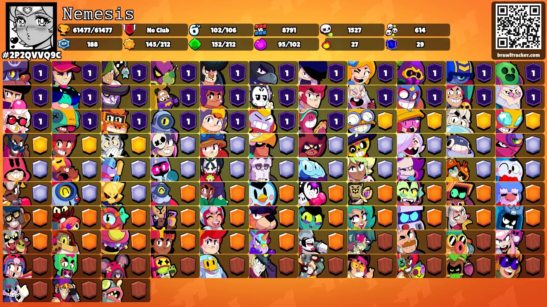 𝙽𝚎𝚖𝚎𝚜𝚒𝚜's Ranks