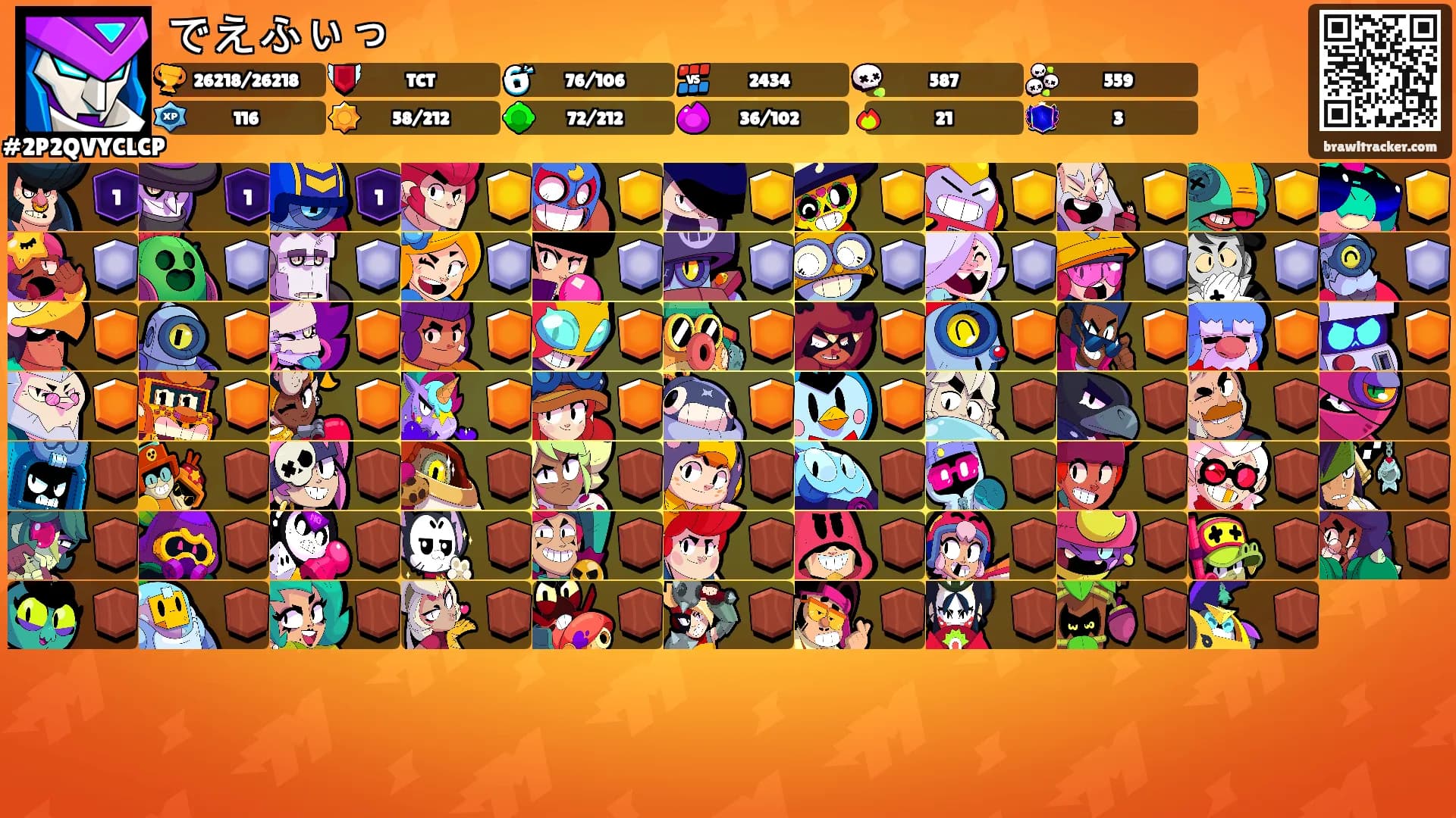 でえふぃっ's Ranks