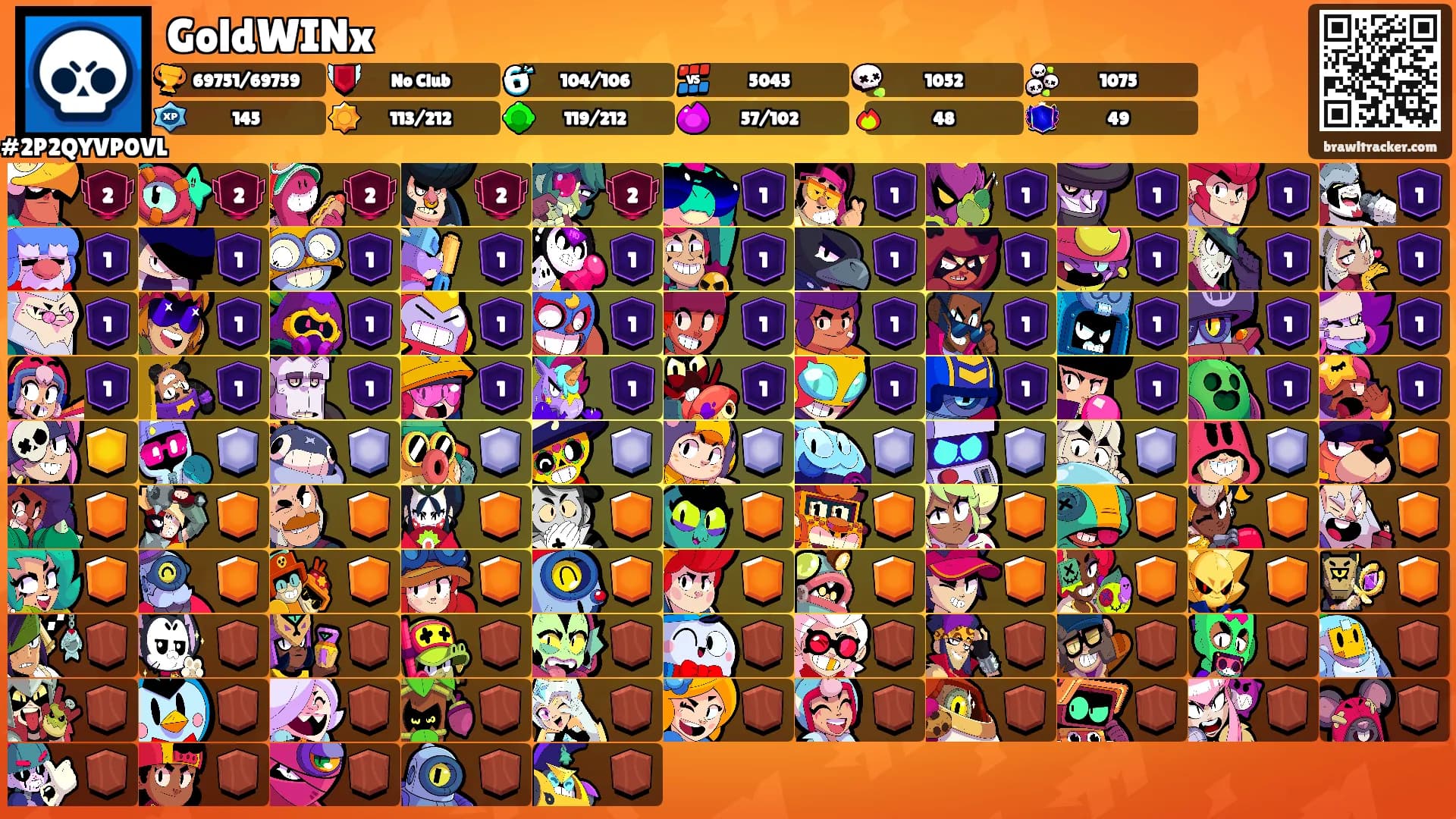 GoldWINx's Ranks