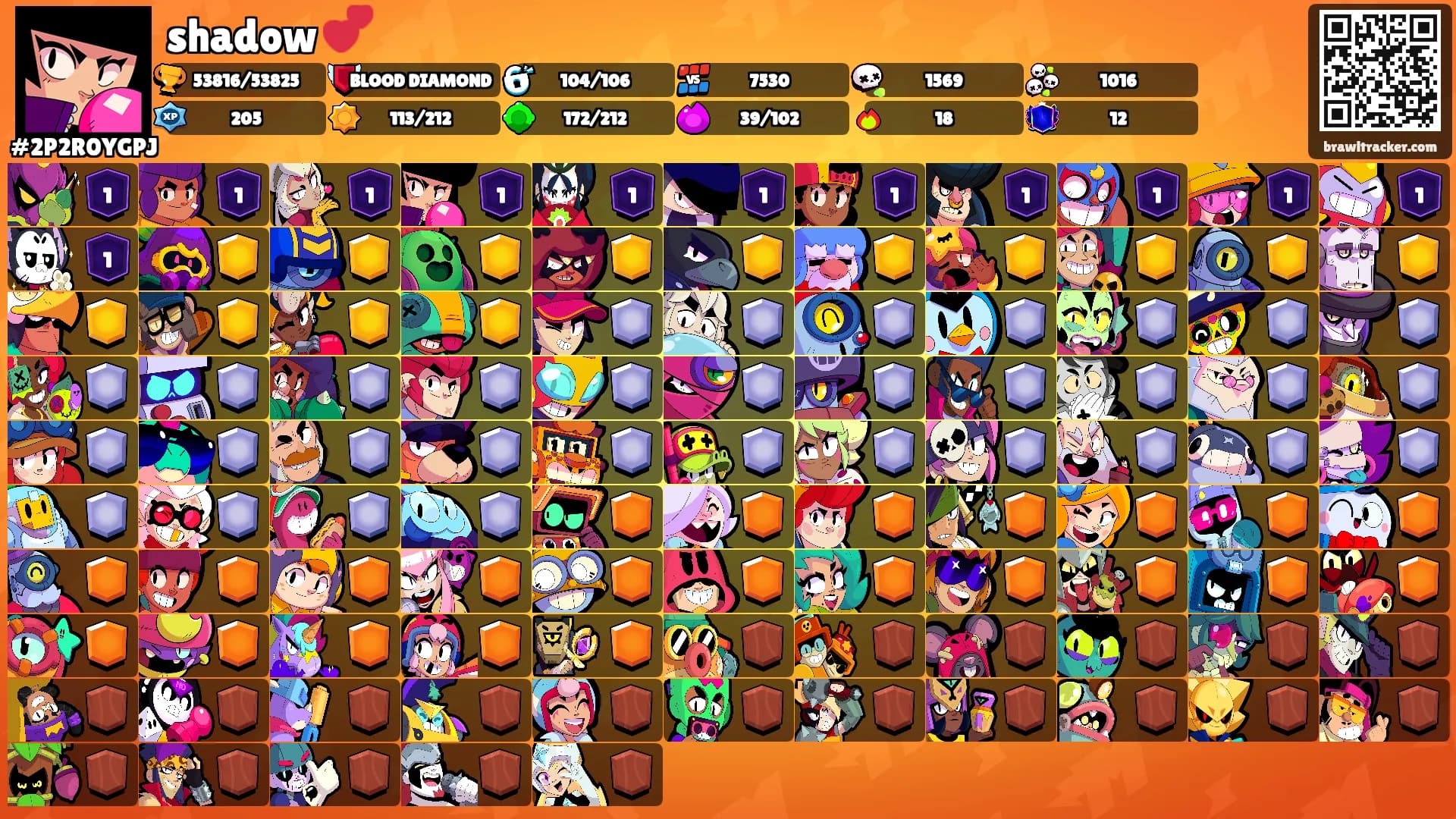 shadow 💕's Ranks