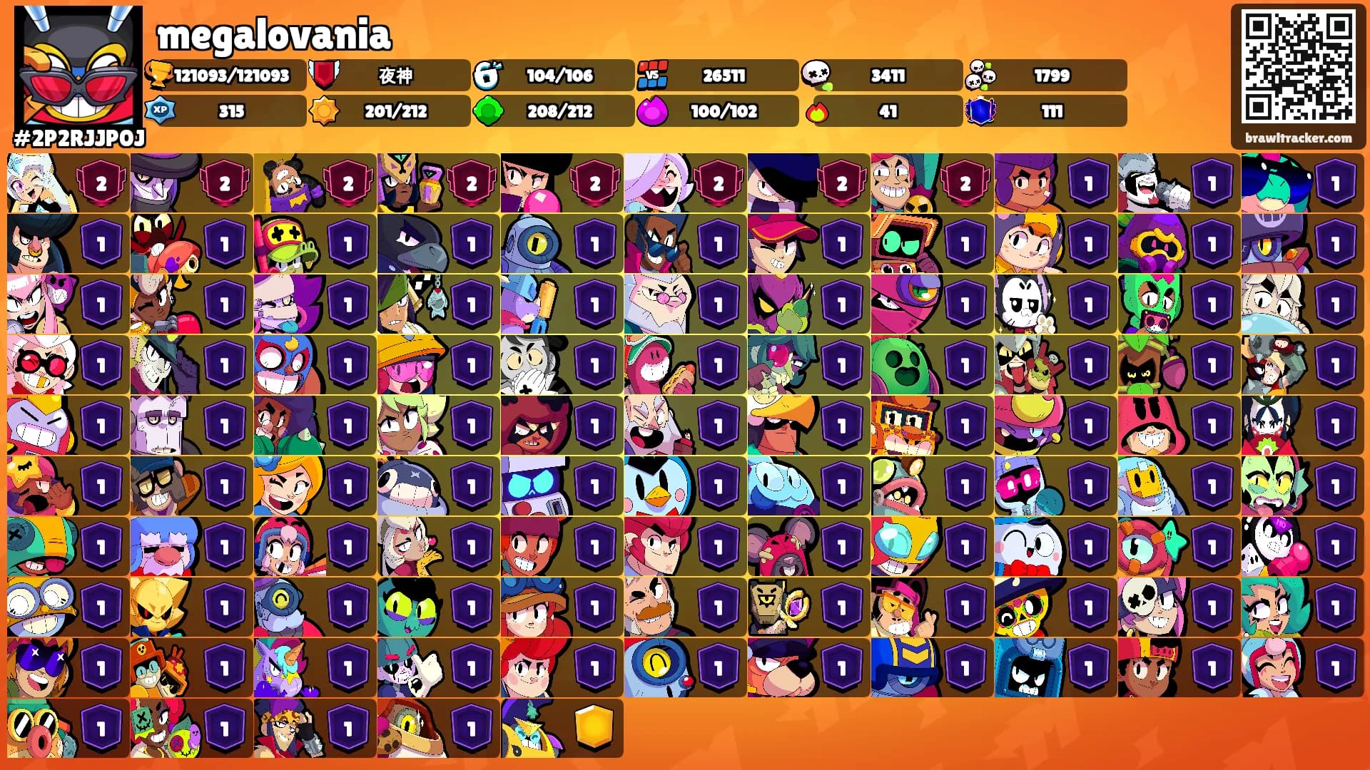 megalovania's Ranks