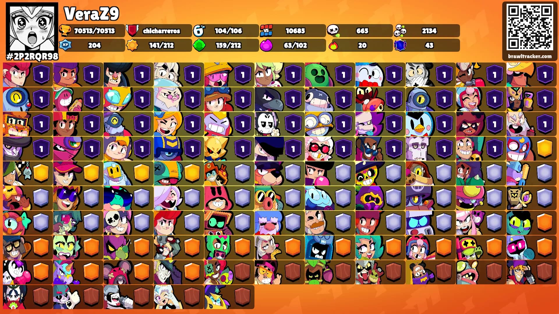 VeraZ9's Ranks