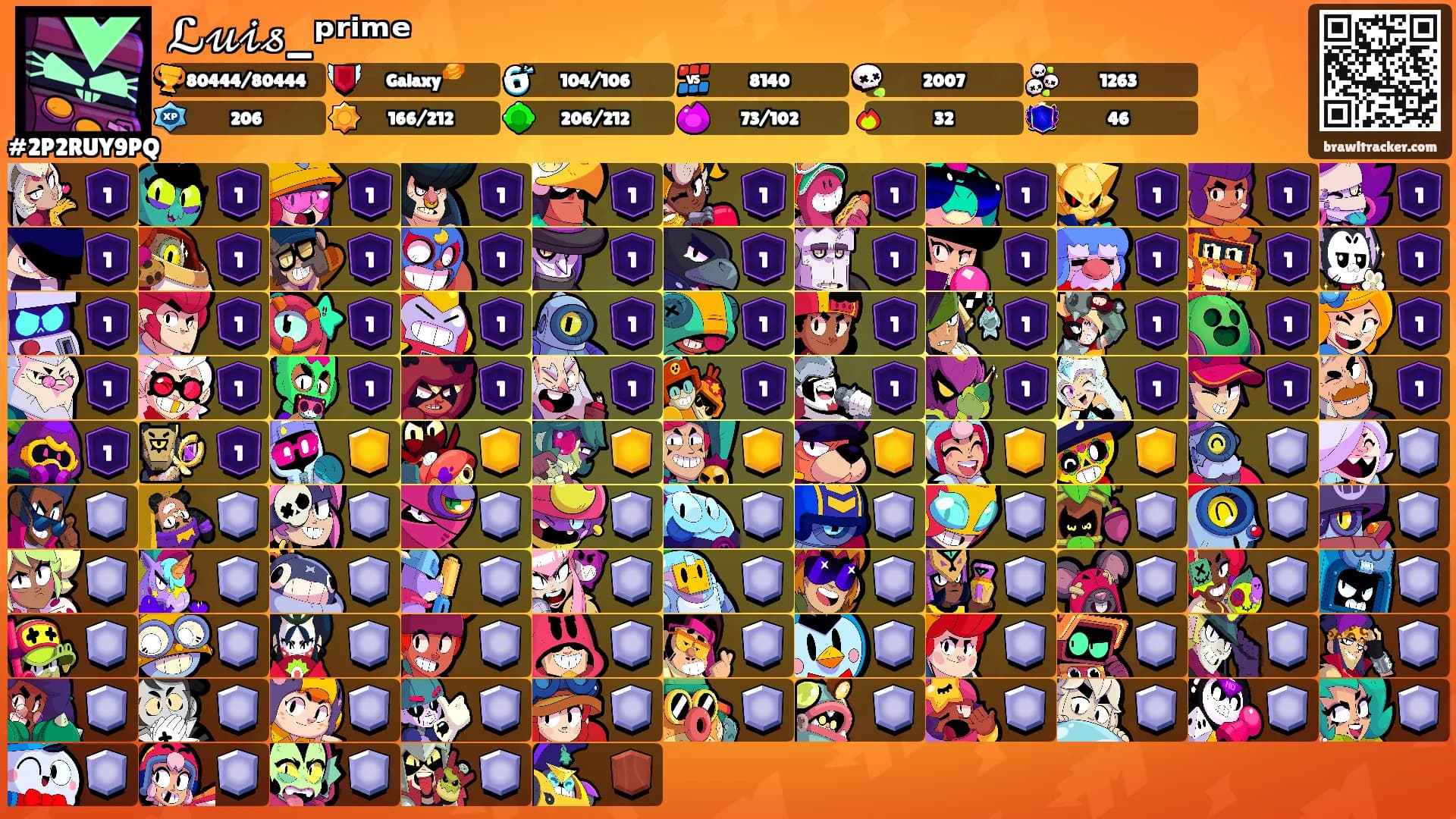 ℒ𝓊𝒾𝓈_ᵖʳⁱᵐᵉ's Ranks