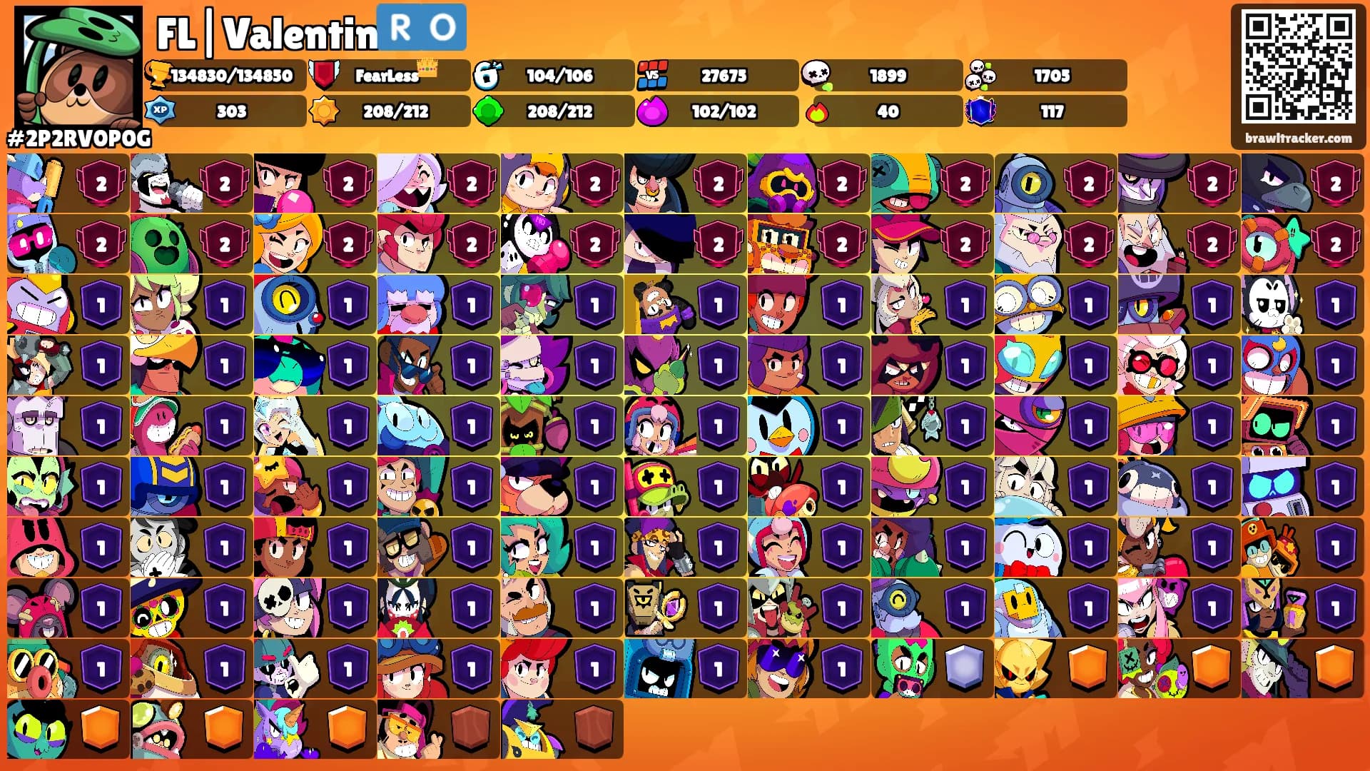 FL|Valentin🇷🇴's Ranks