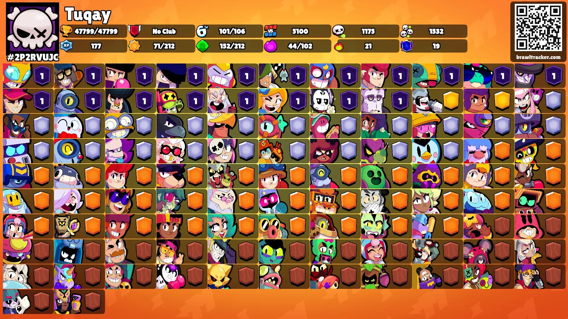 Tuqay's Ranks