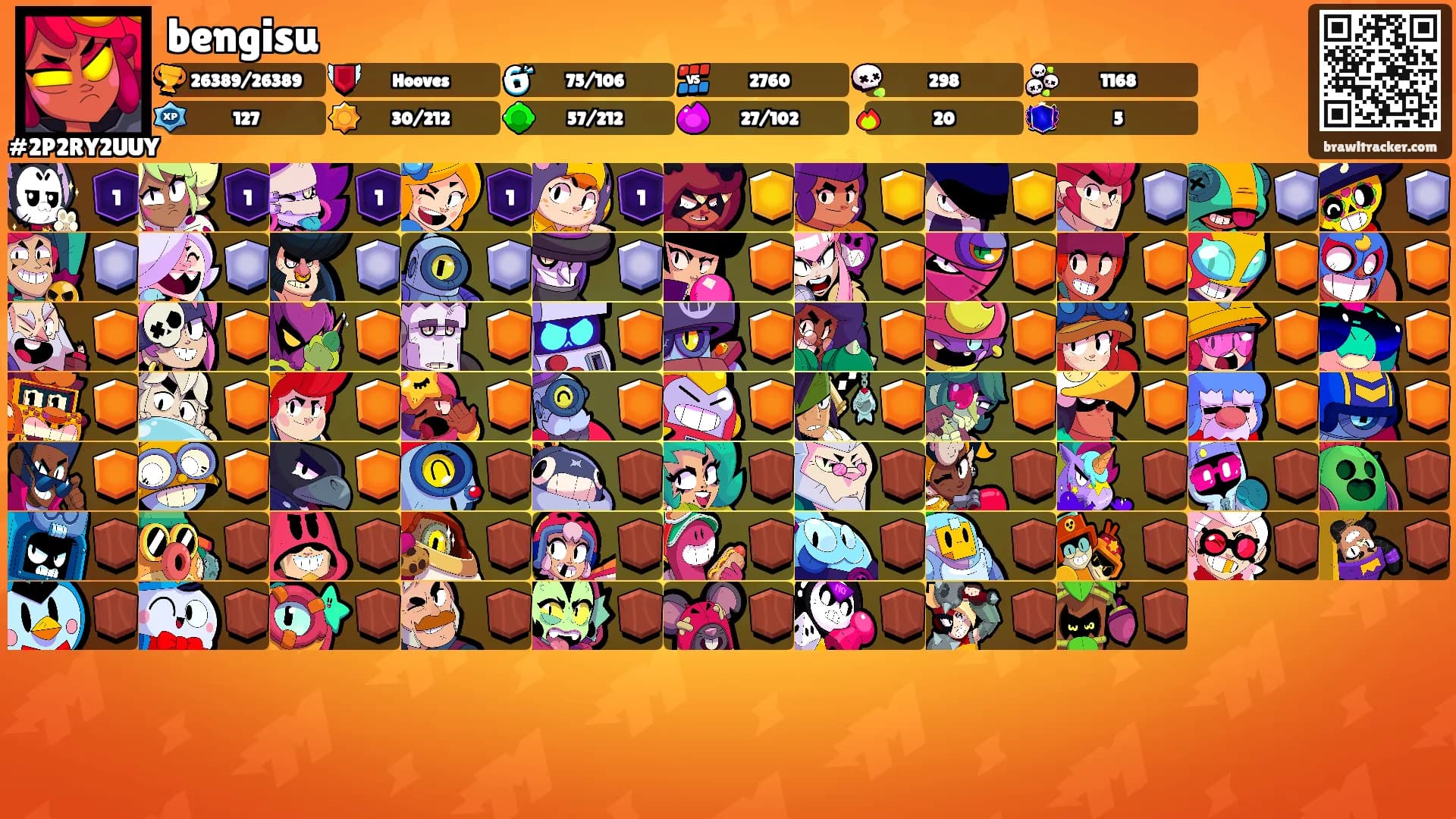 bengisu's Ranks