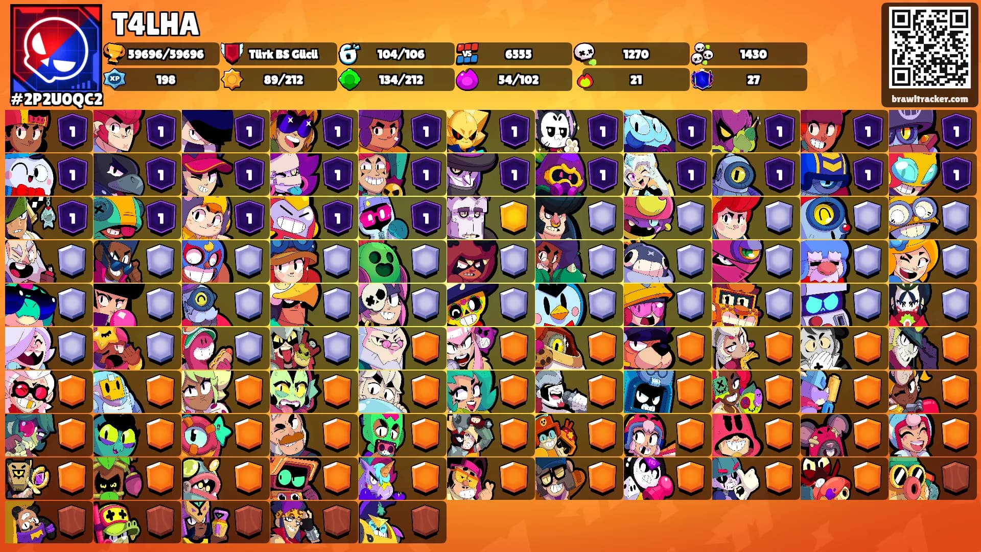 T4LHA's Ranks