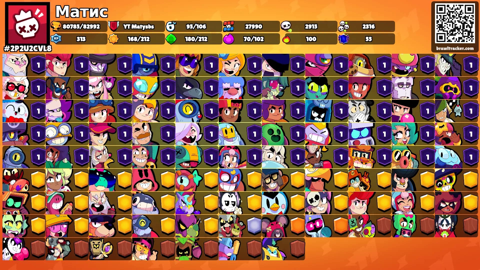Матис's Ranks