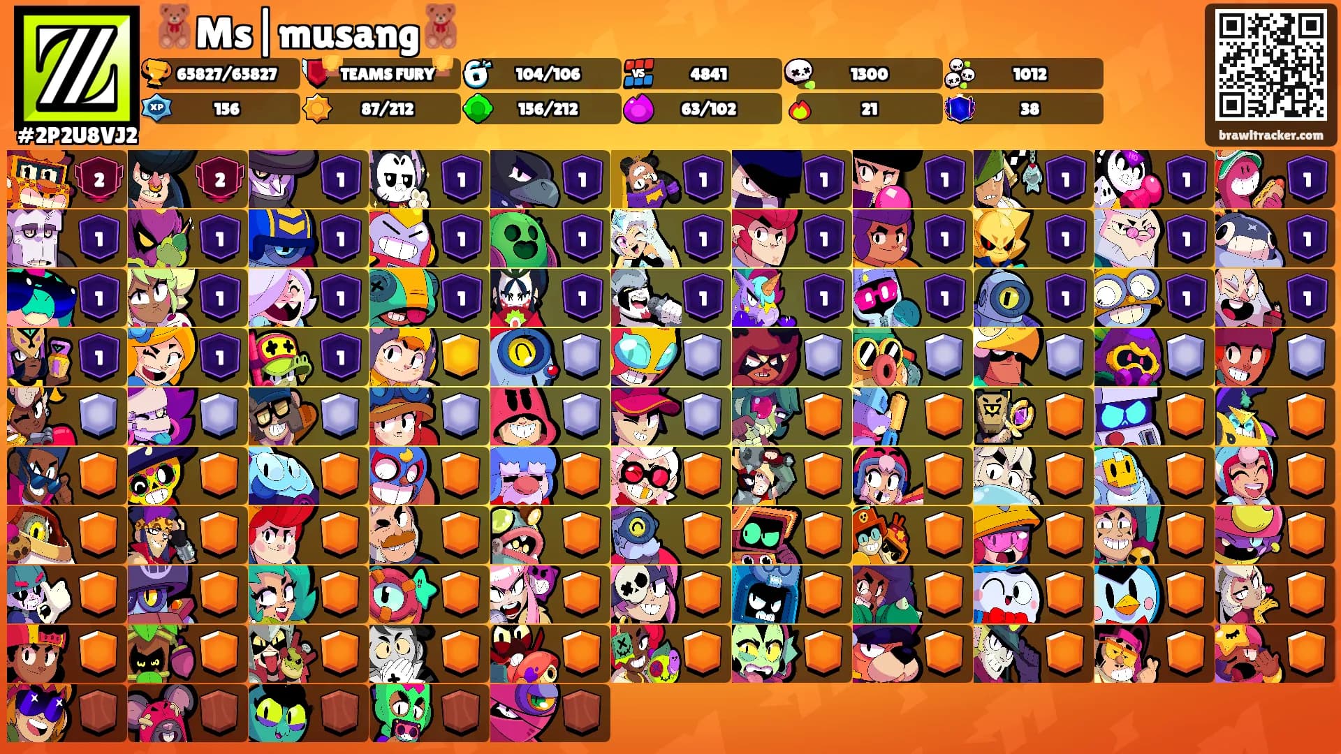 🧸Ms|musang🧸's Ranks
