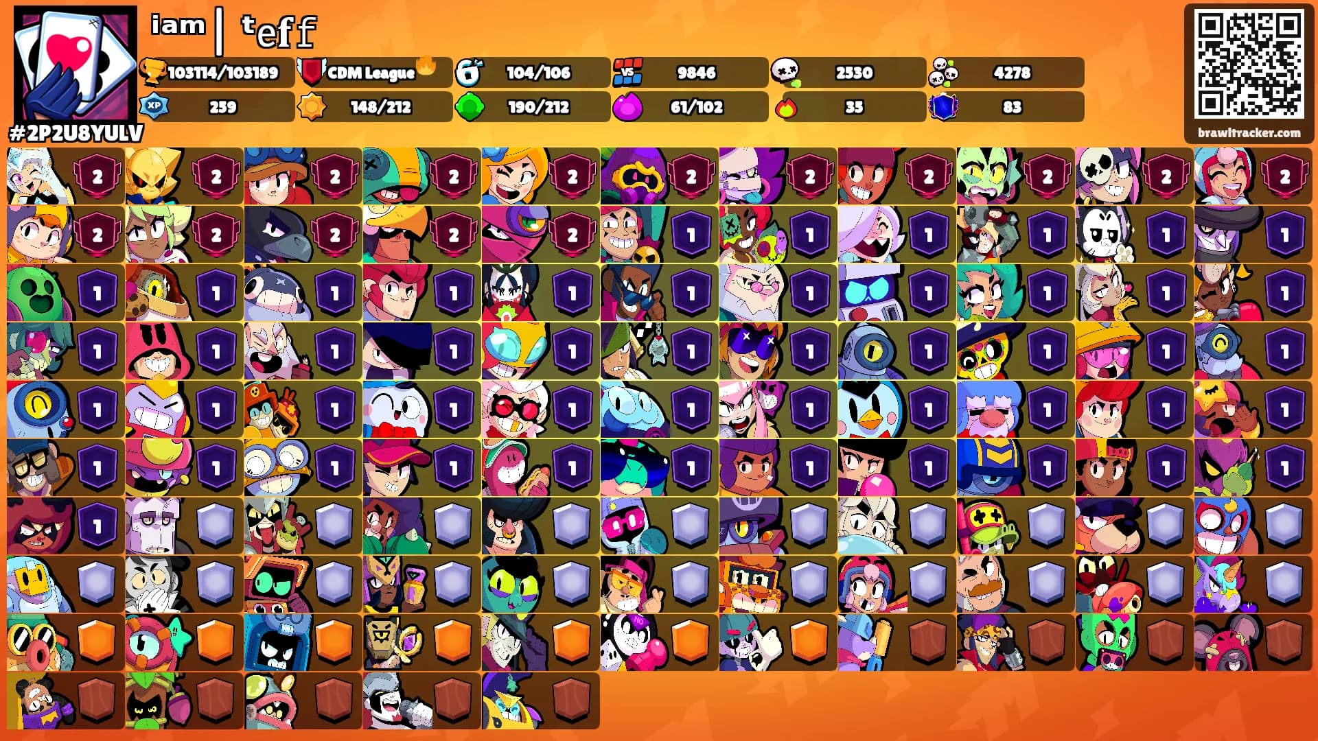 ⁱᵃᵐ|ꮪᵗ𝖾𝐟𝚏𒆜's Ranks