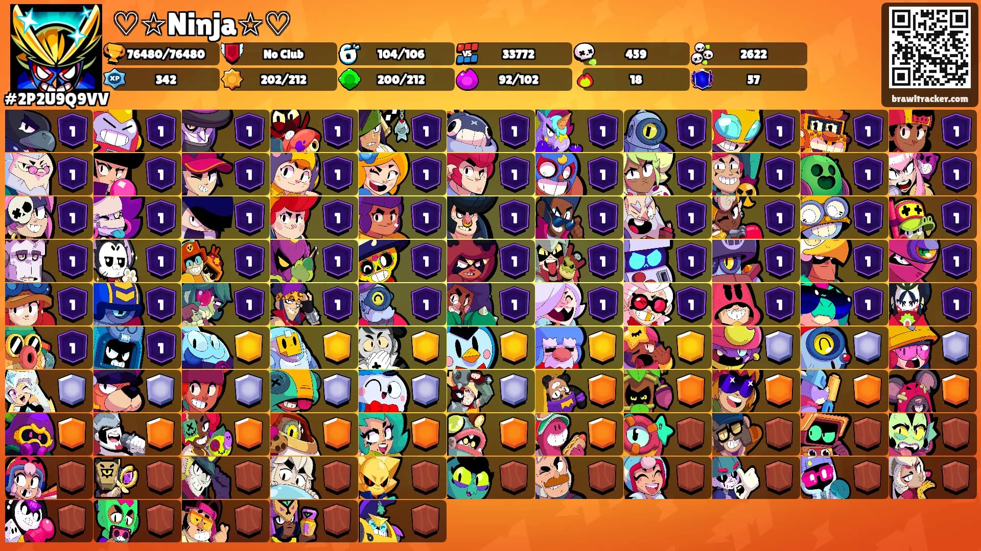 ♡☆Ninja☆♡'s Ranks