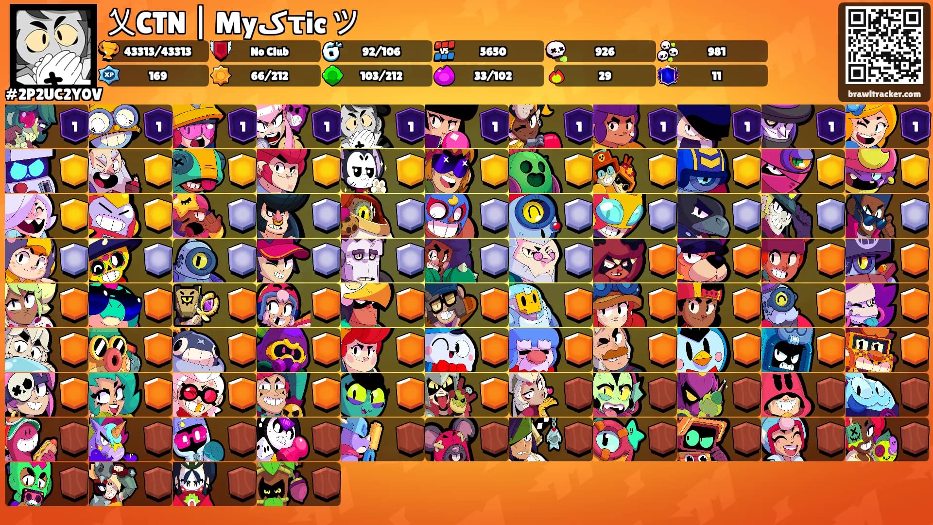 乂CTN | Myکτic ツ's Ranks
