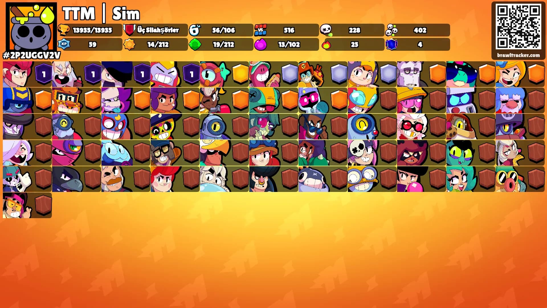 TTM | Sim's Ranks