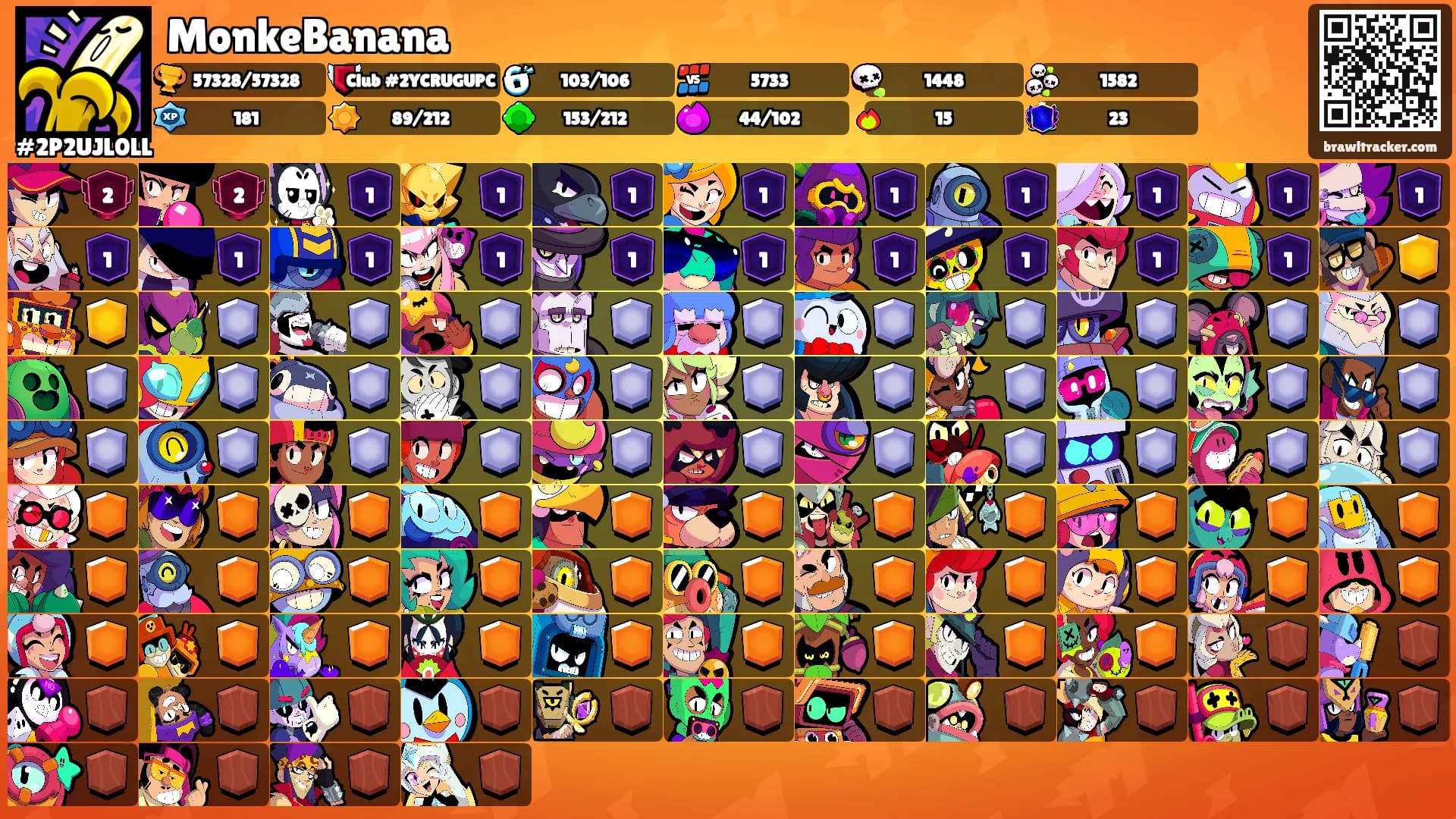 MonkeBanana's Ranks