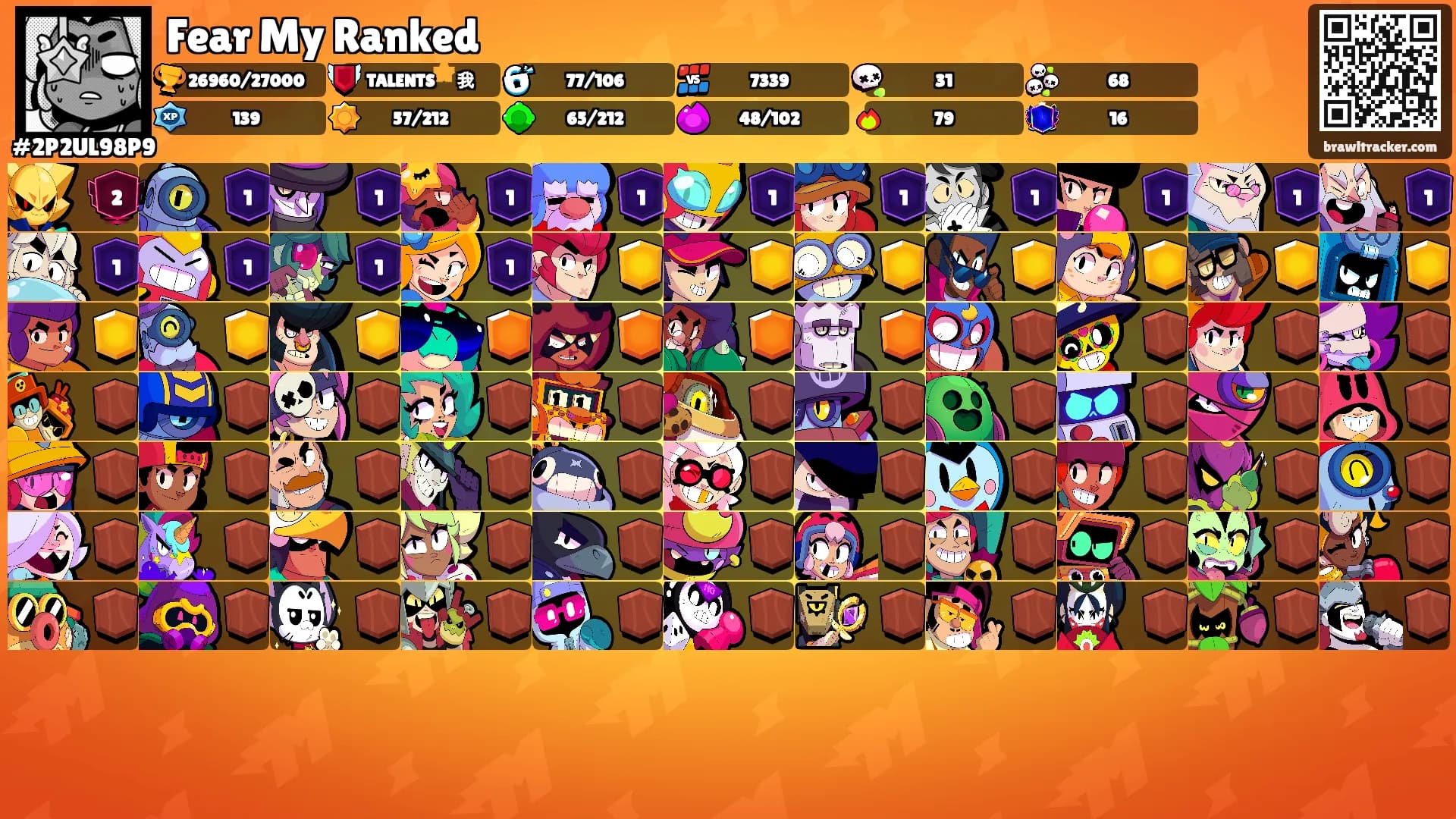 Fear My Ranked's Ranks