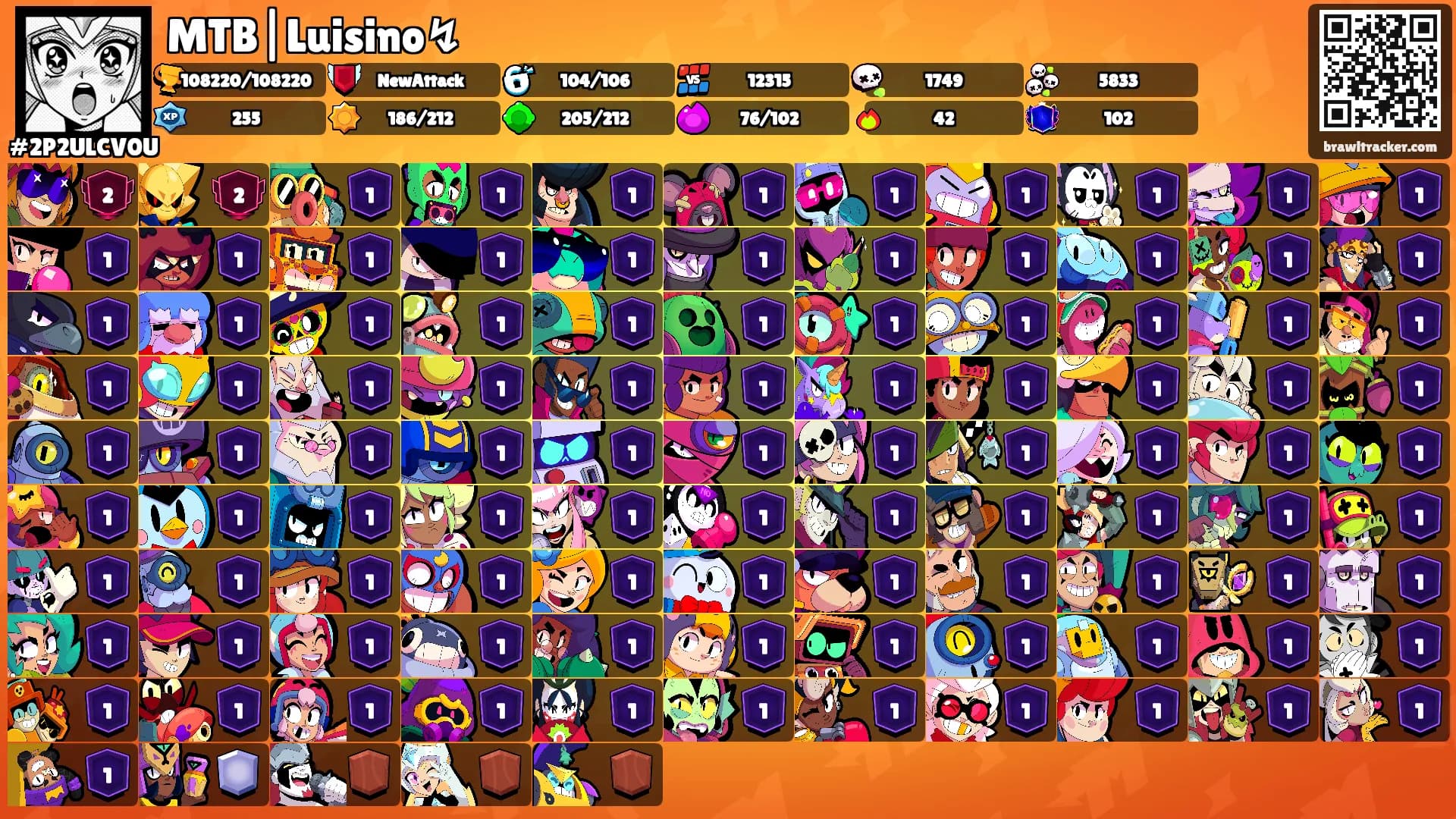 MTB|Luisino↯'s Ranks