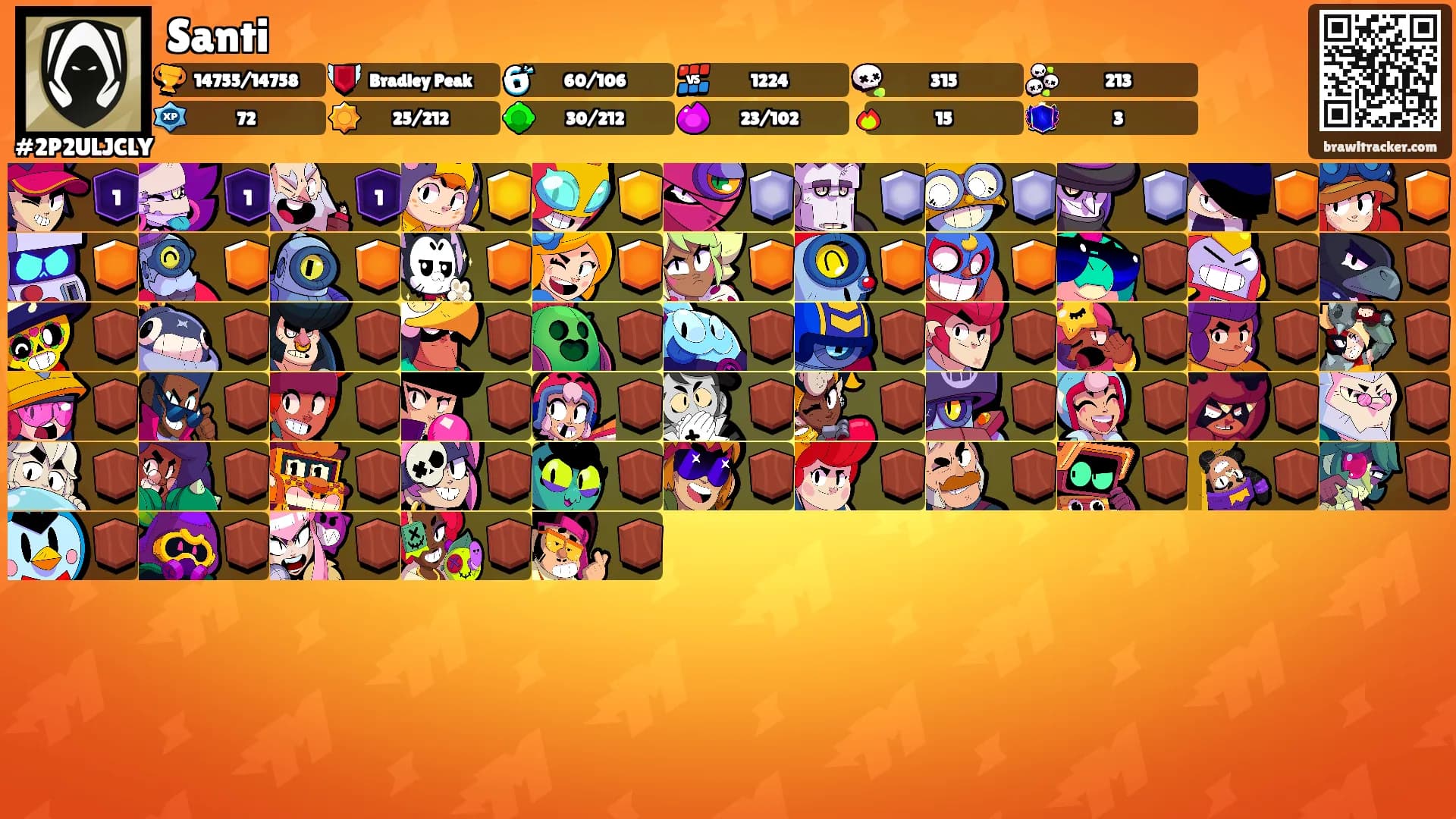 Santi's Ranks