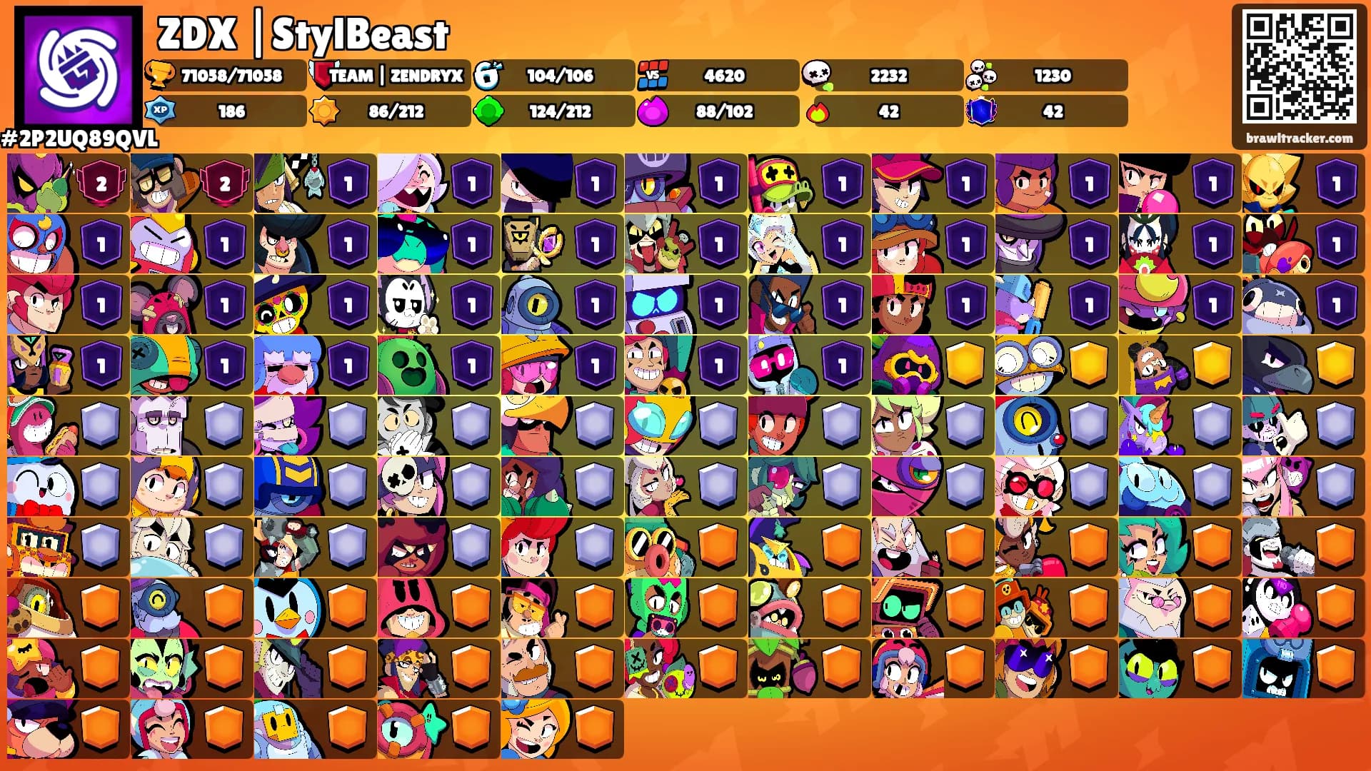 ZDX |StylBeast's Ranks