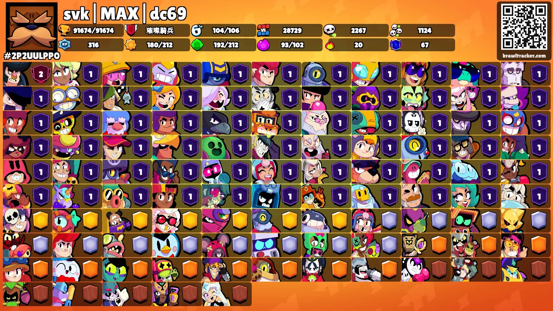 svk|MAX|dc69's Ranks