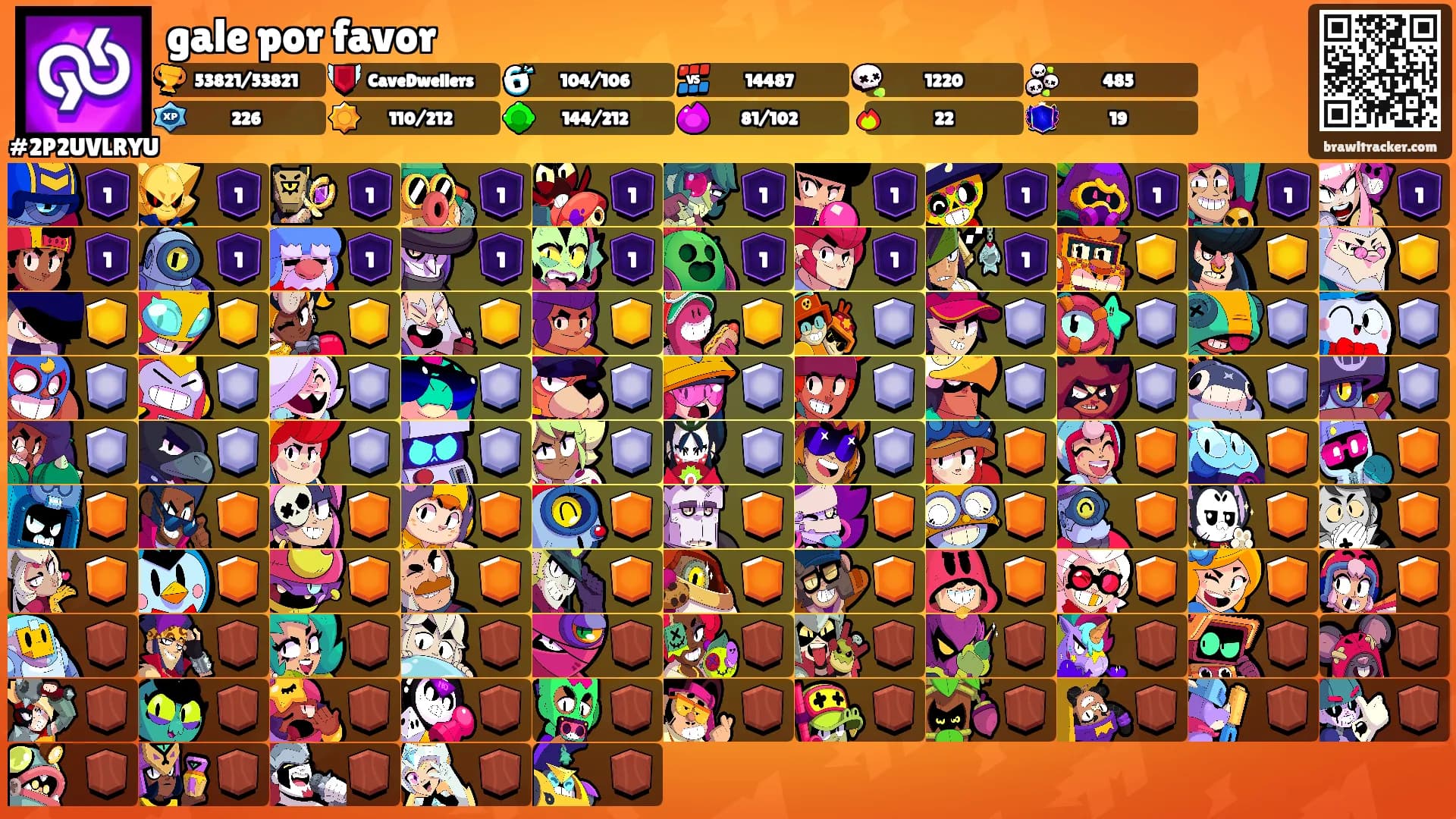 gale por favor's Ranks