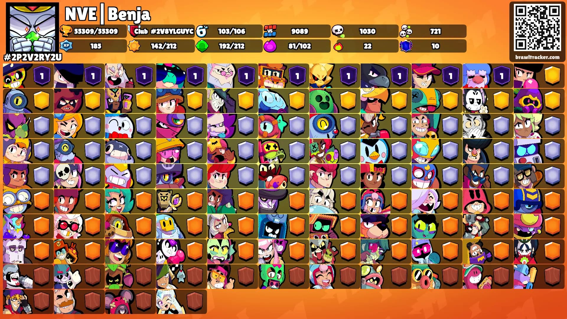 NVE┃Benja's Ranks