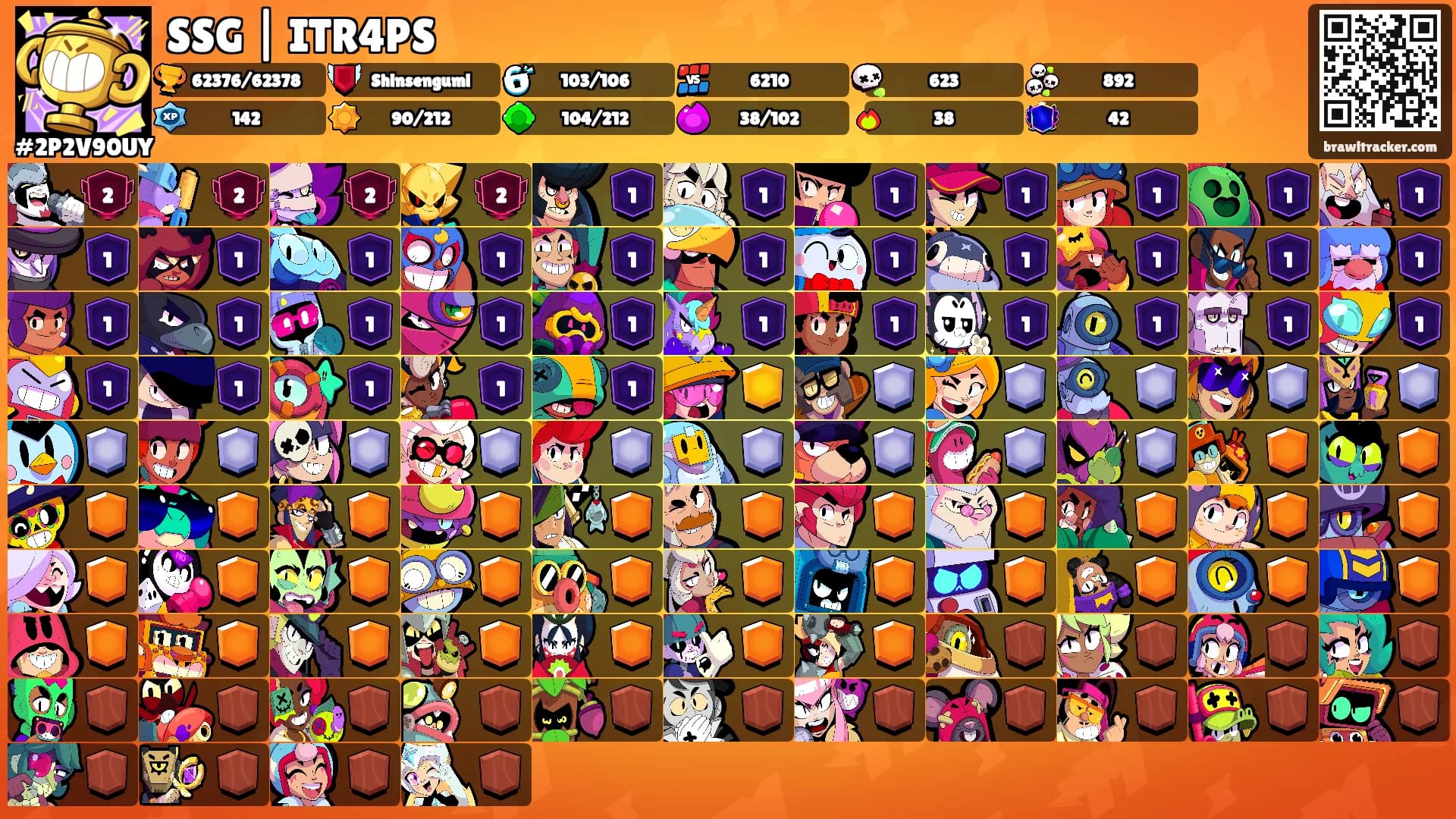 SSG | ITR4PS's Ranks