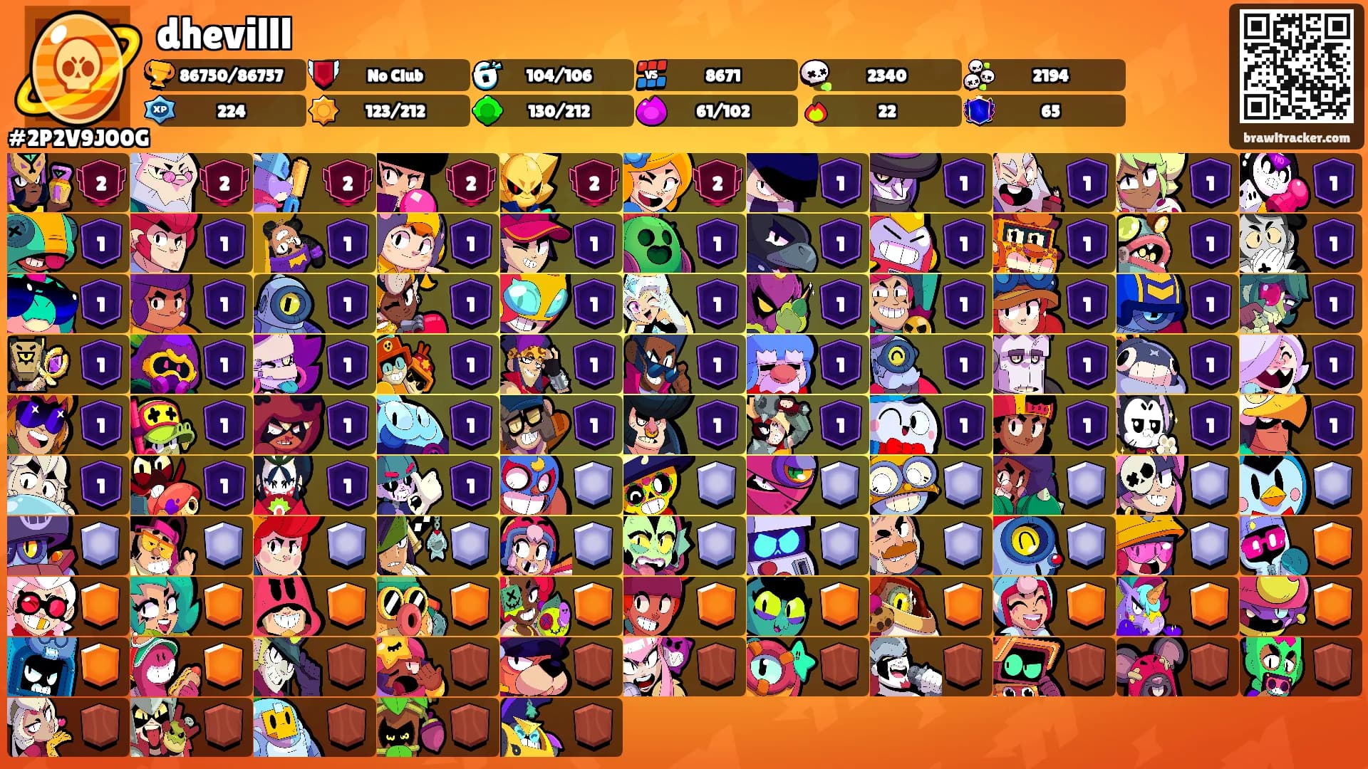 dhevilll's Ranks