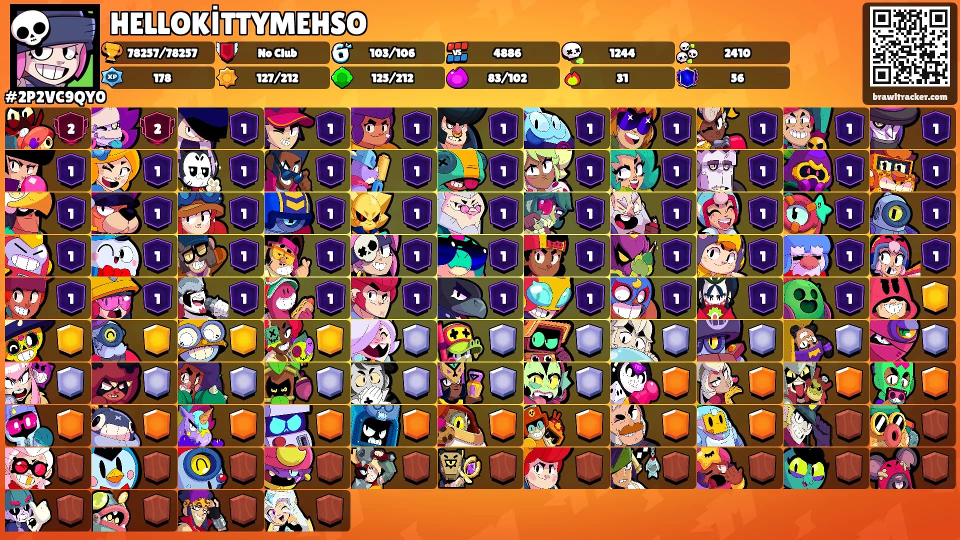 HELLOKİTTYMEHSO's Ranks