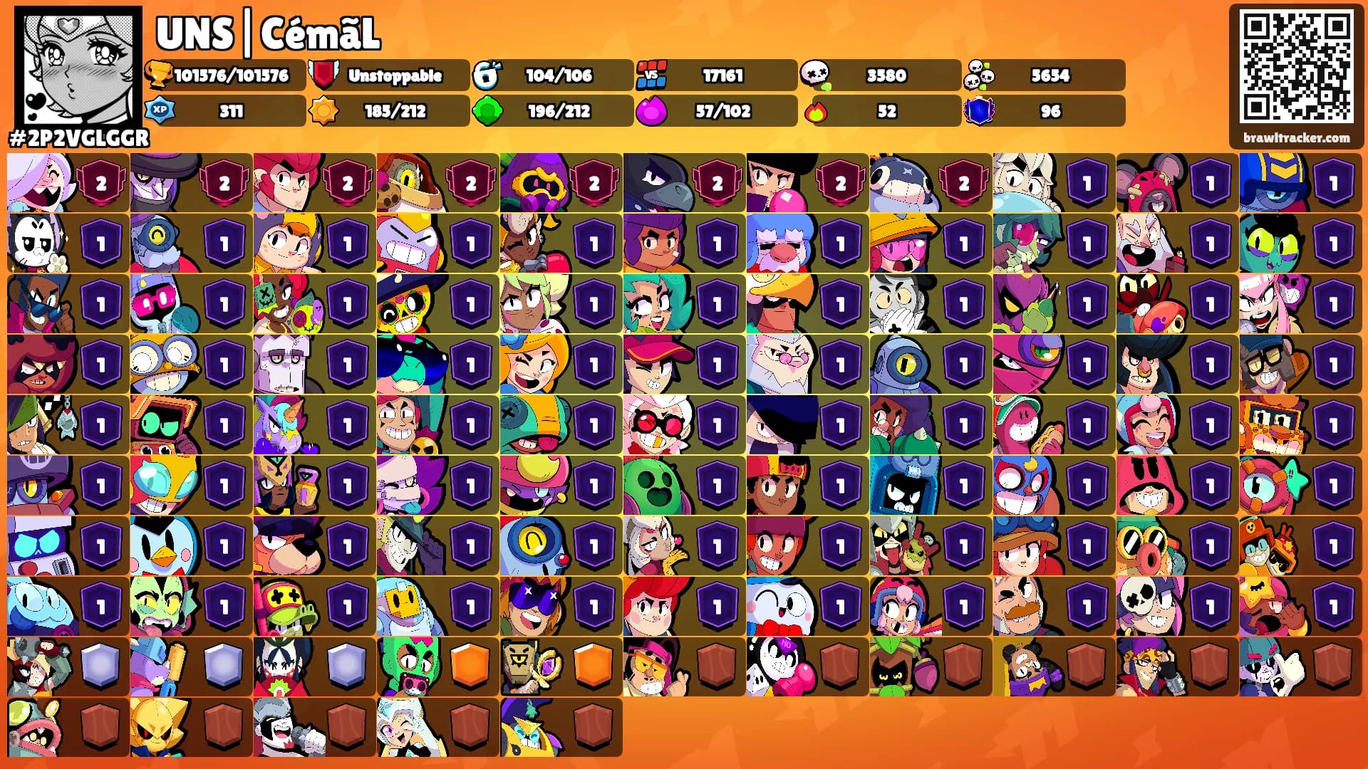 UNS|CémãL's Ranks