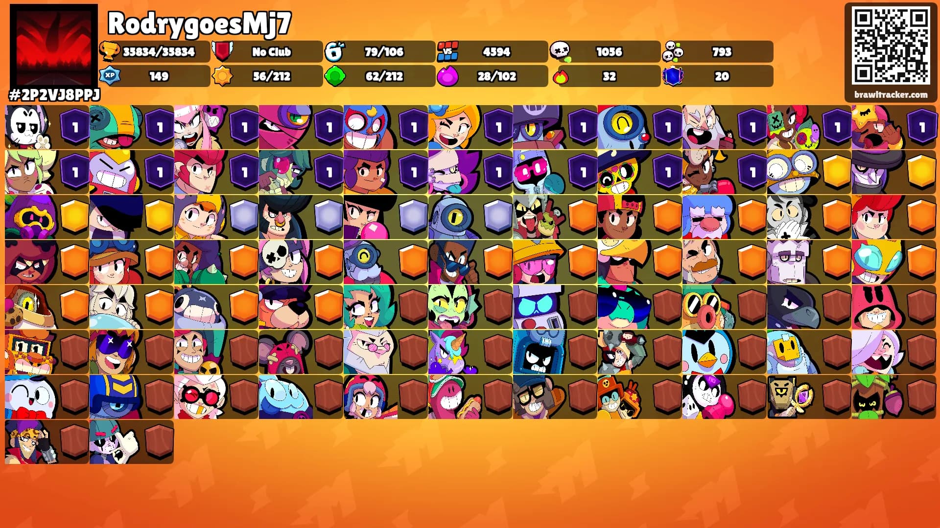 RodrygoesMj7's Ranks