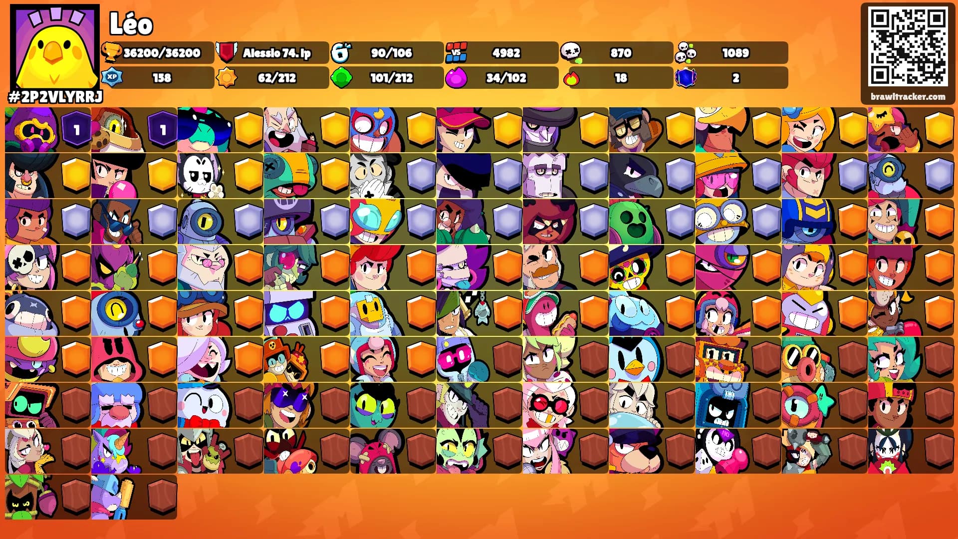 Léo's Ranks