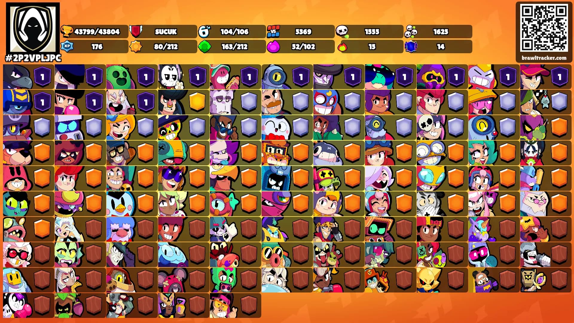 ㅤㅤㅤㅤ's Ranks