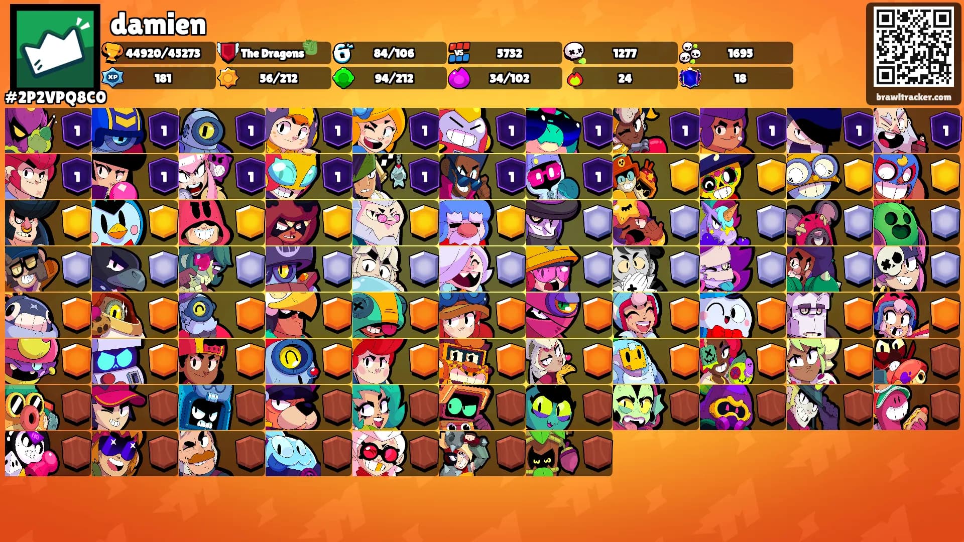 damien's Ranks
