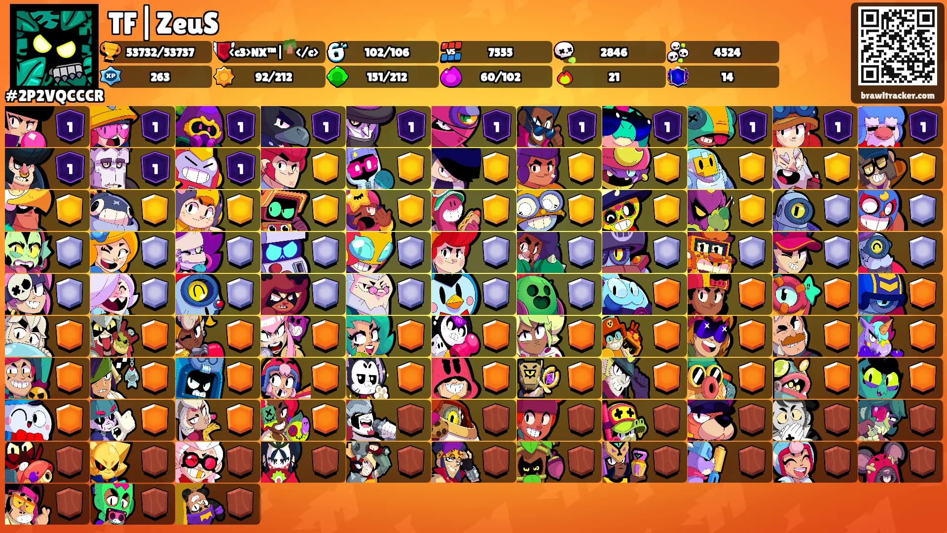 TF|ZeuS's Ranks