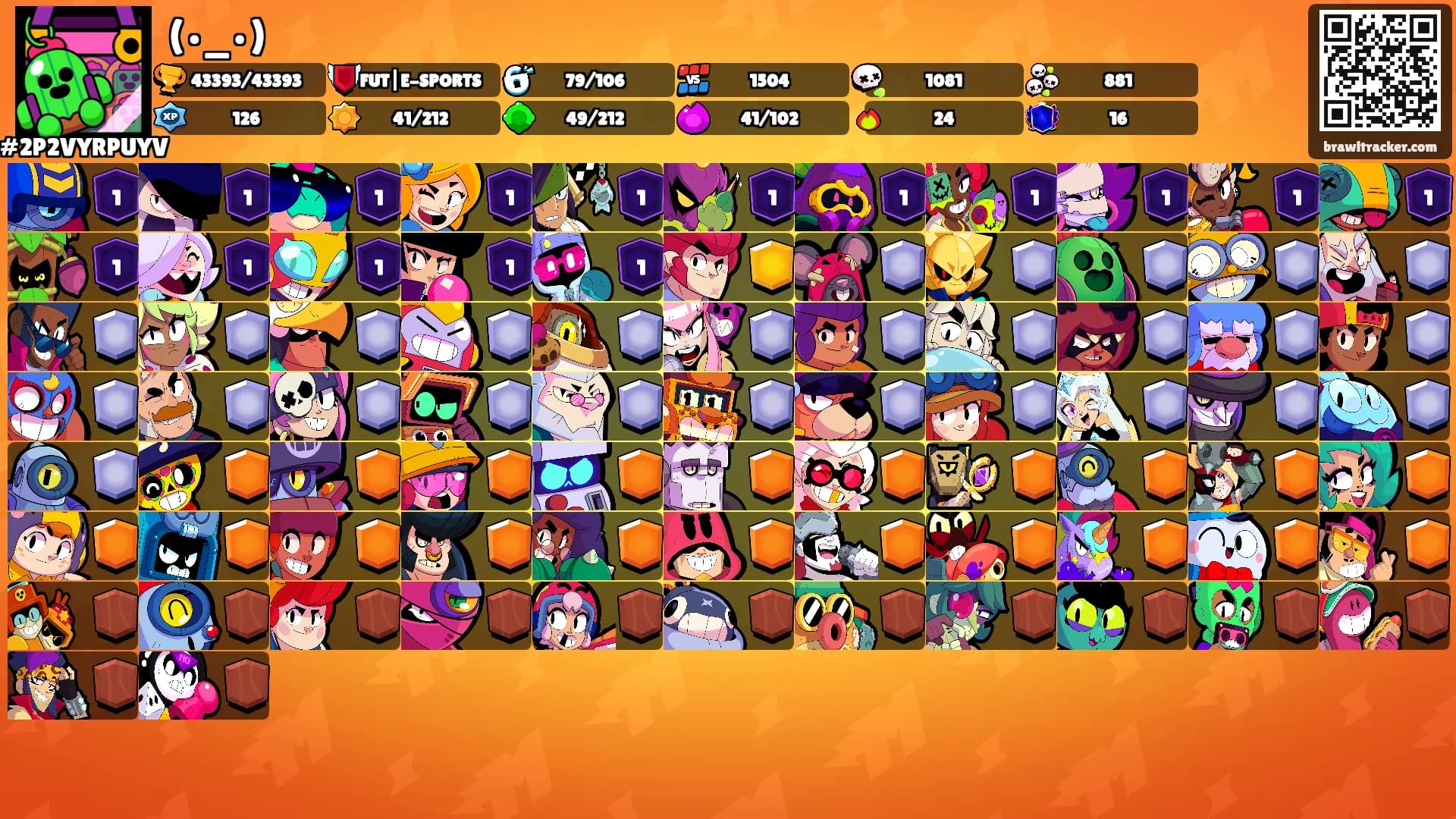 (•_•)'s Ranks